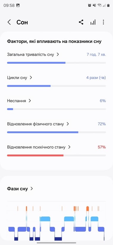 Galaxy-Fit3-Interface-9