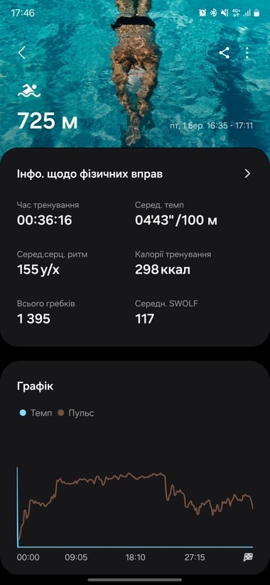 Galaxy-Fit3-Interface-2