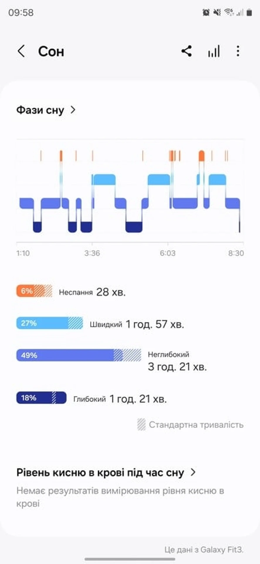 Galaxy-Fit3-Interface-10