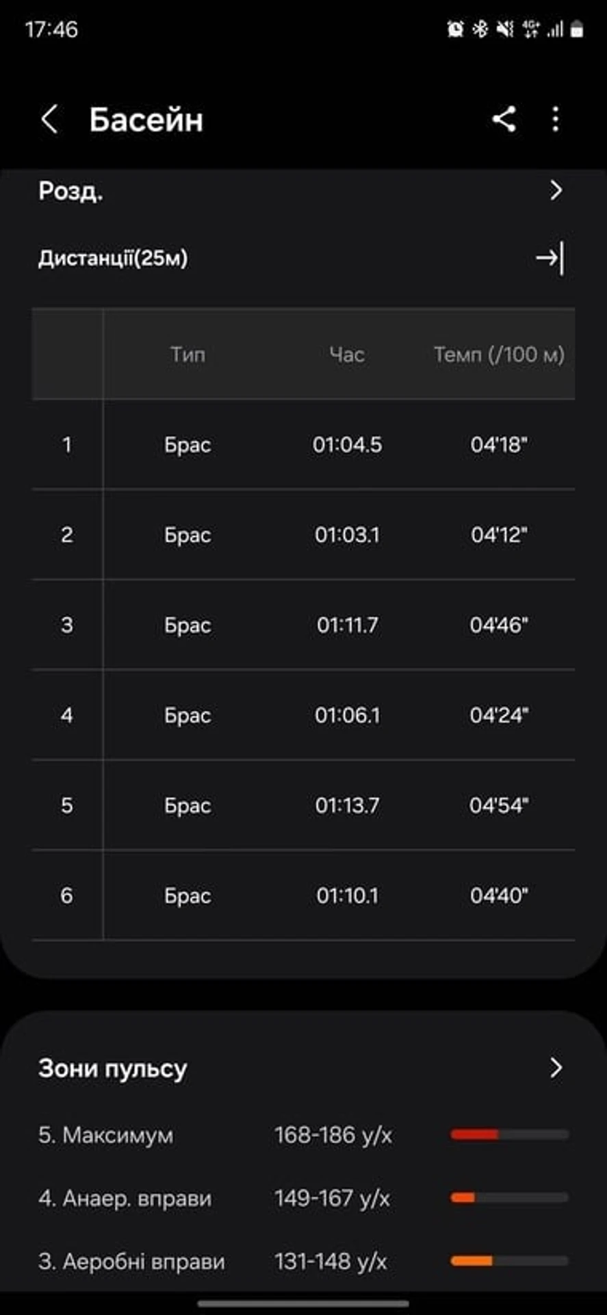 Galaxy-Fit3-Interface-3