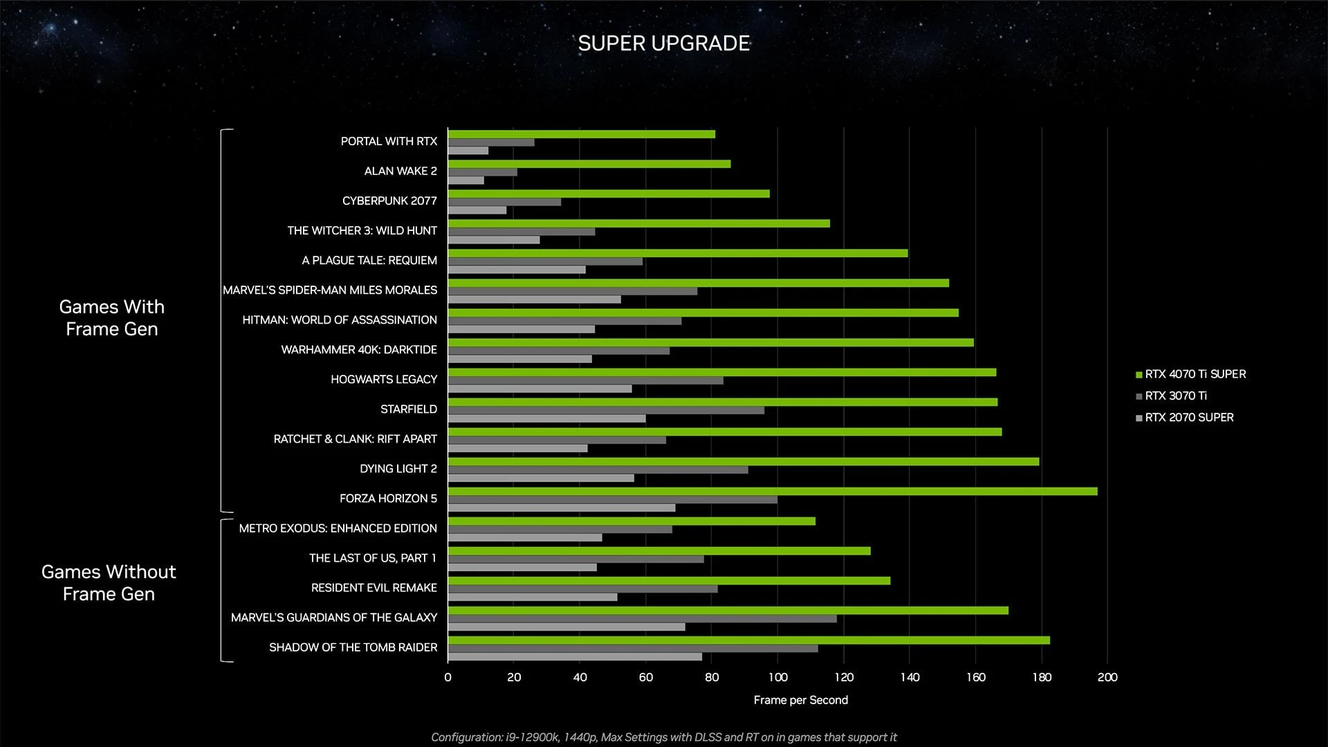 GeForce_RTX_4070_Ti_SUPER_3