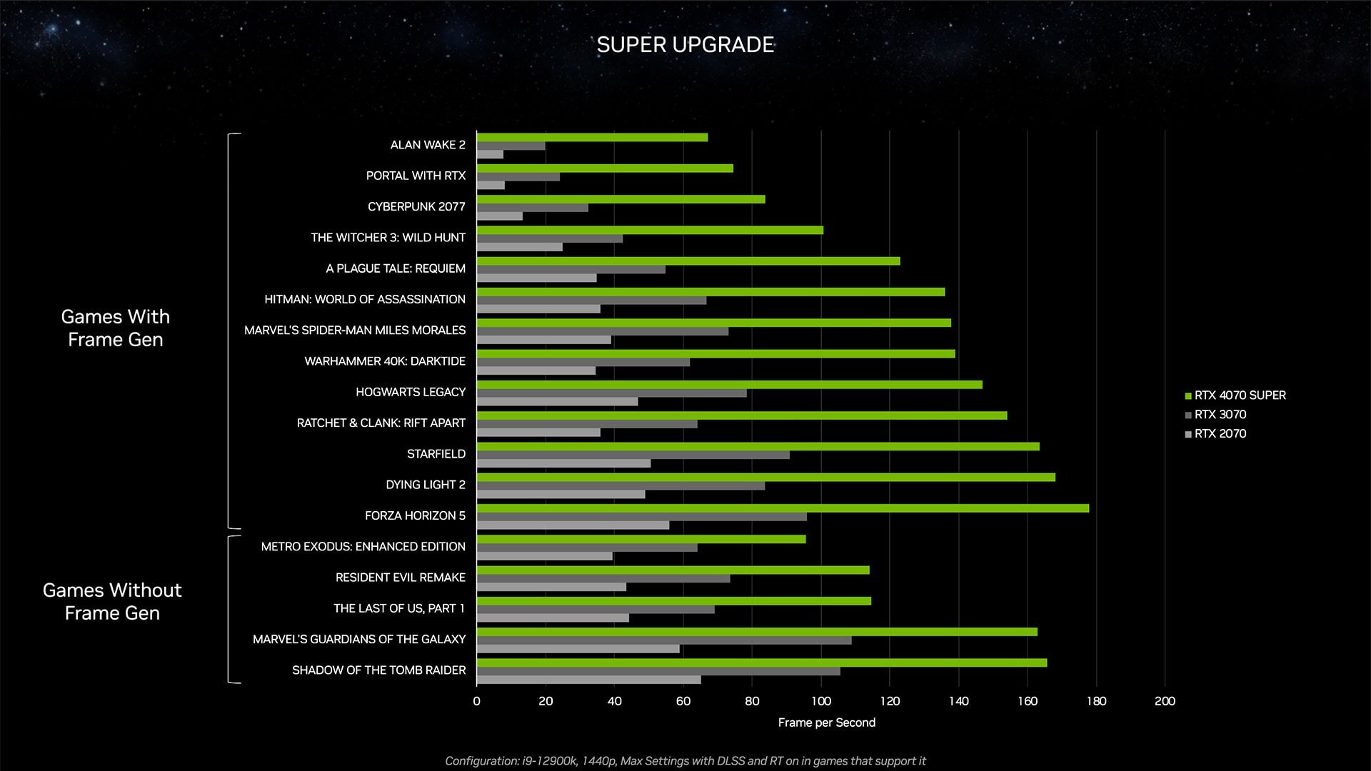 GeForce_RTX_4070_SUPER_3