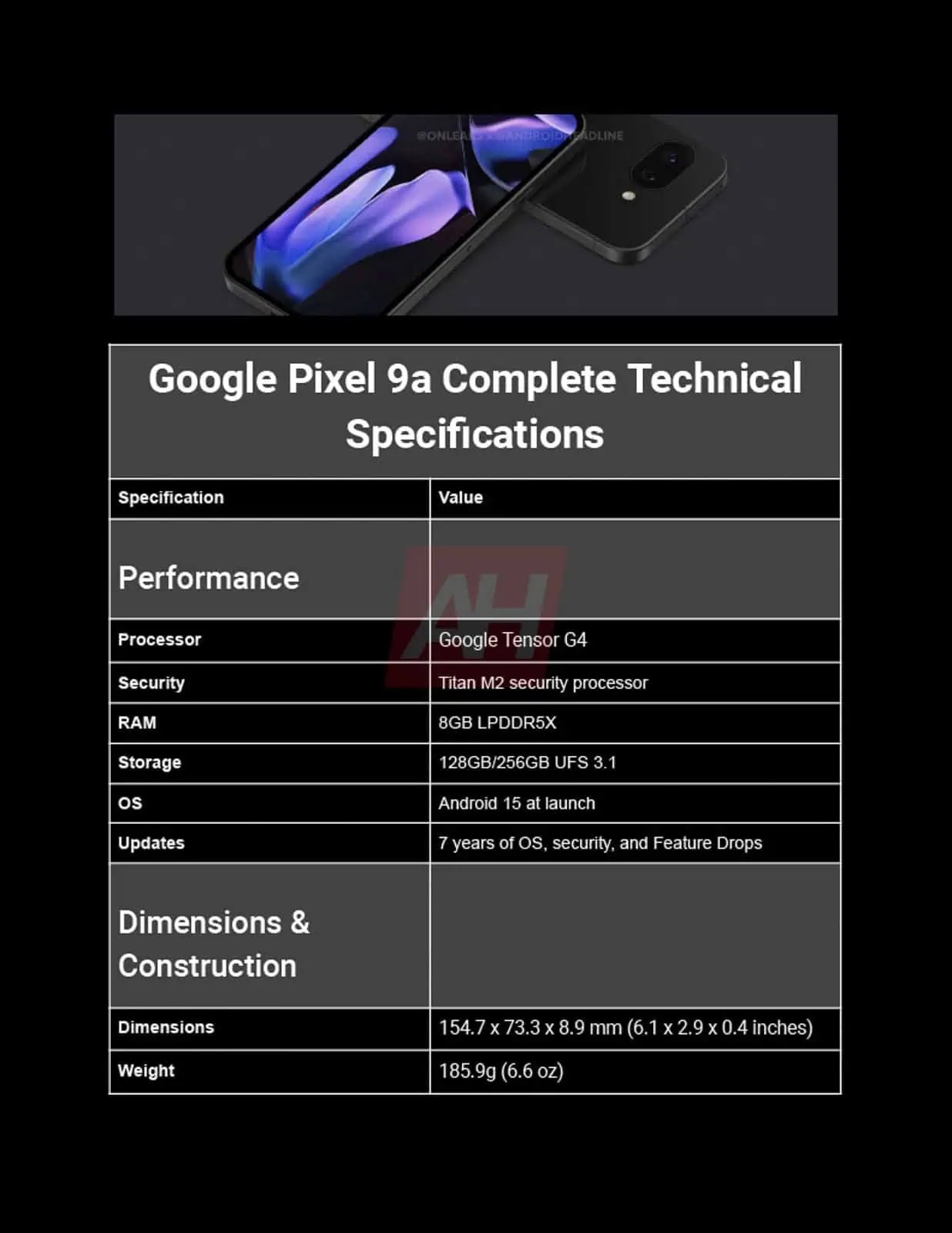 Google-Pixel-9a-Complete-Spec-1