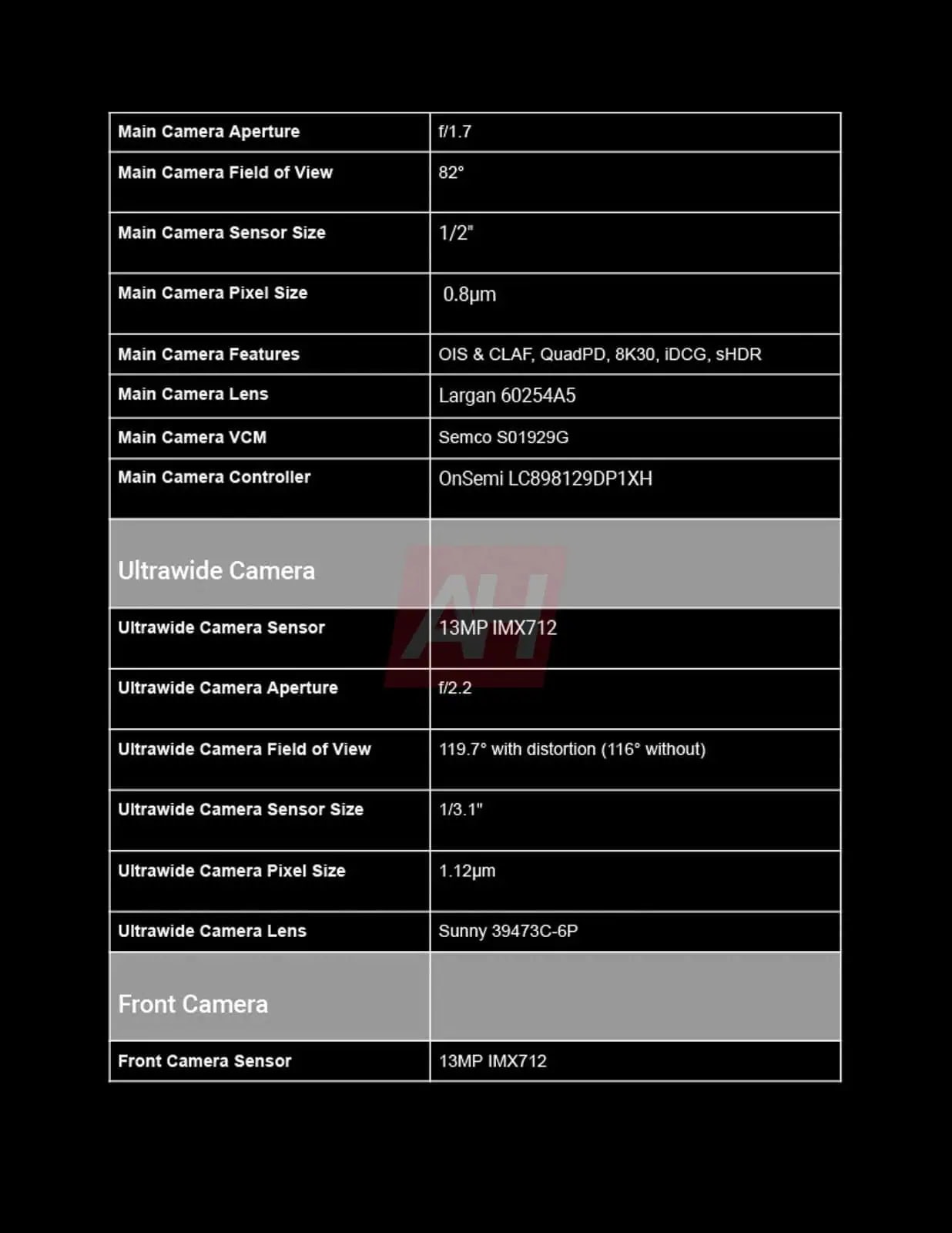 Google-Pixel-9a-Complete-Spec-4