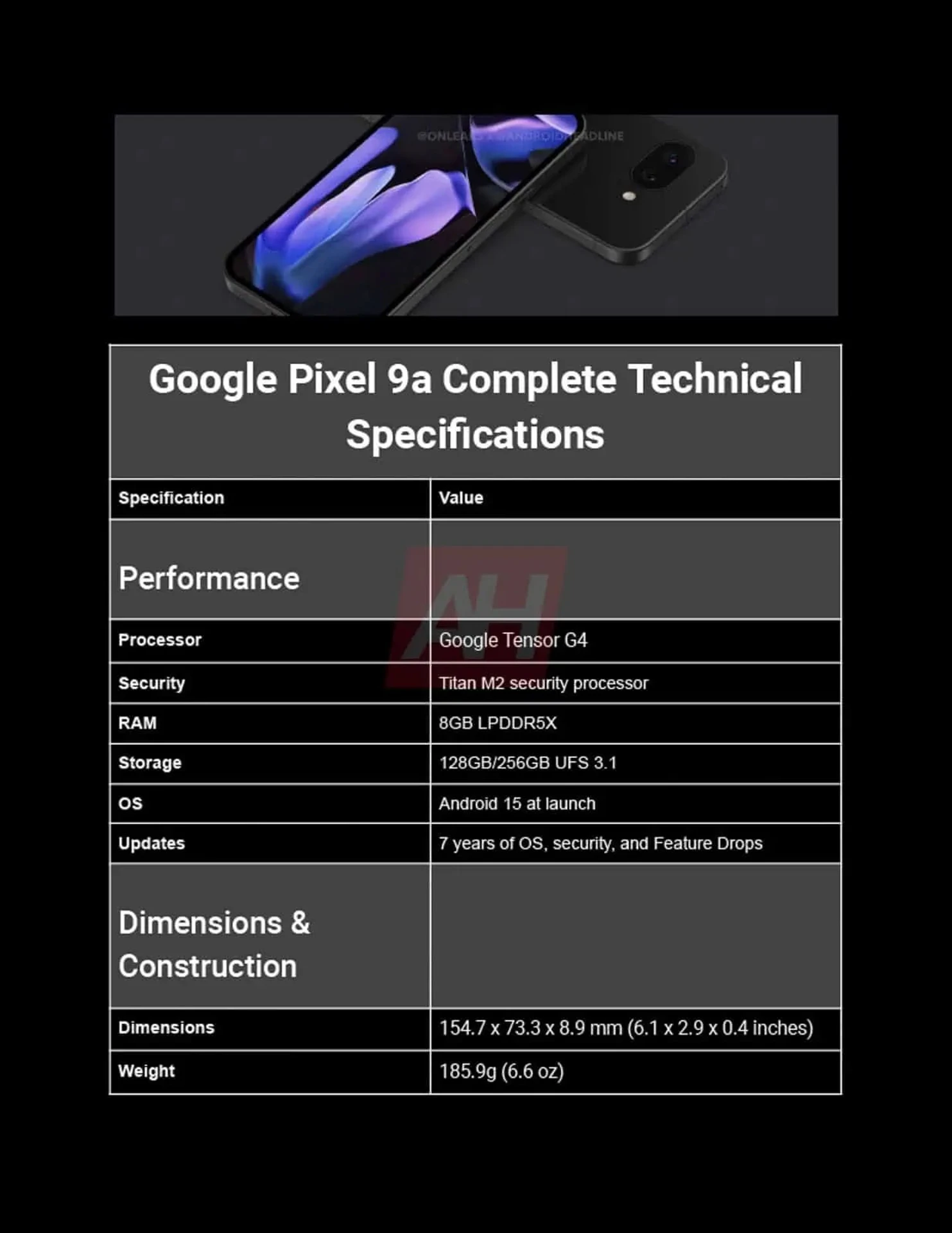Google-Pixel-9a-Complete-Spec-1