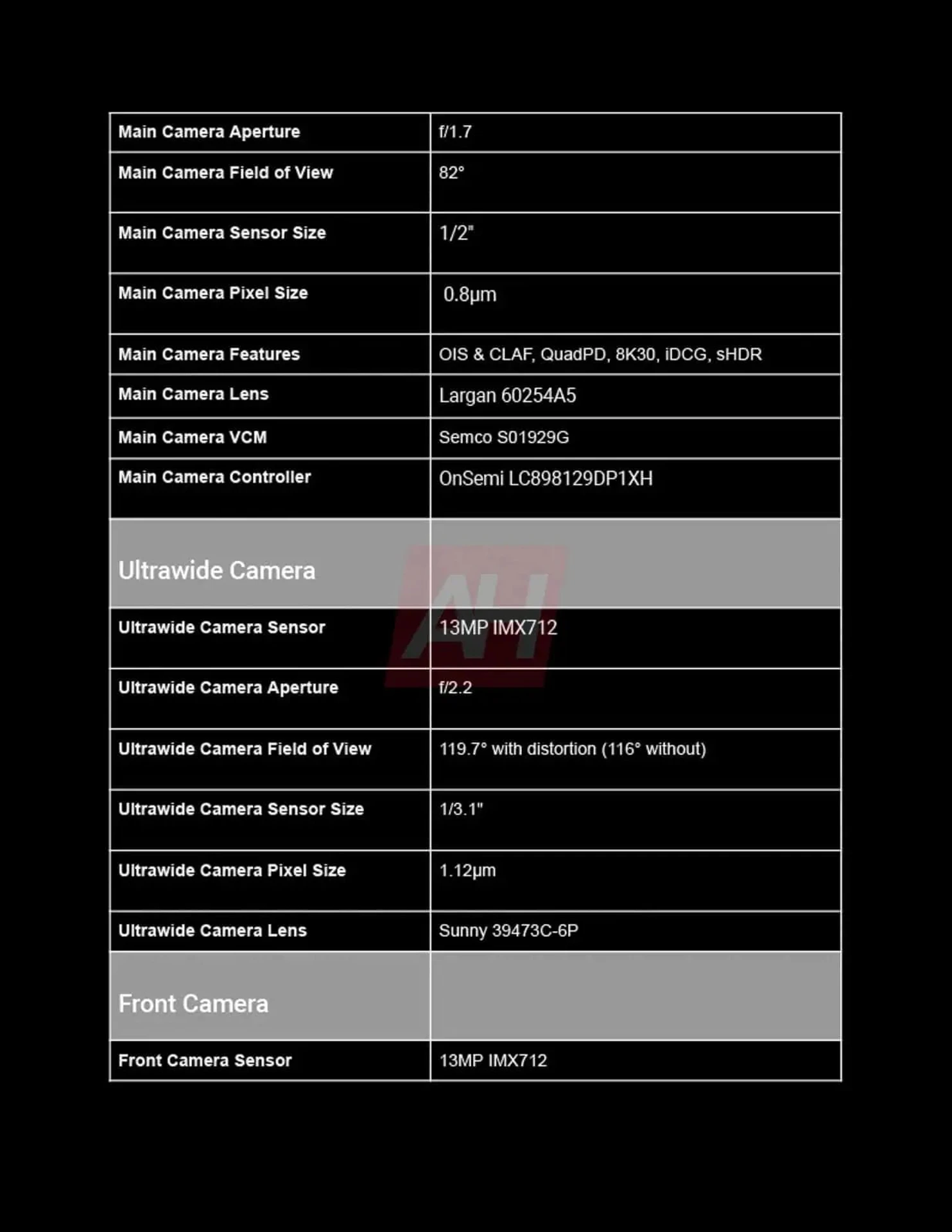 Google-Pixel-9a-Complete-Spec-4
