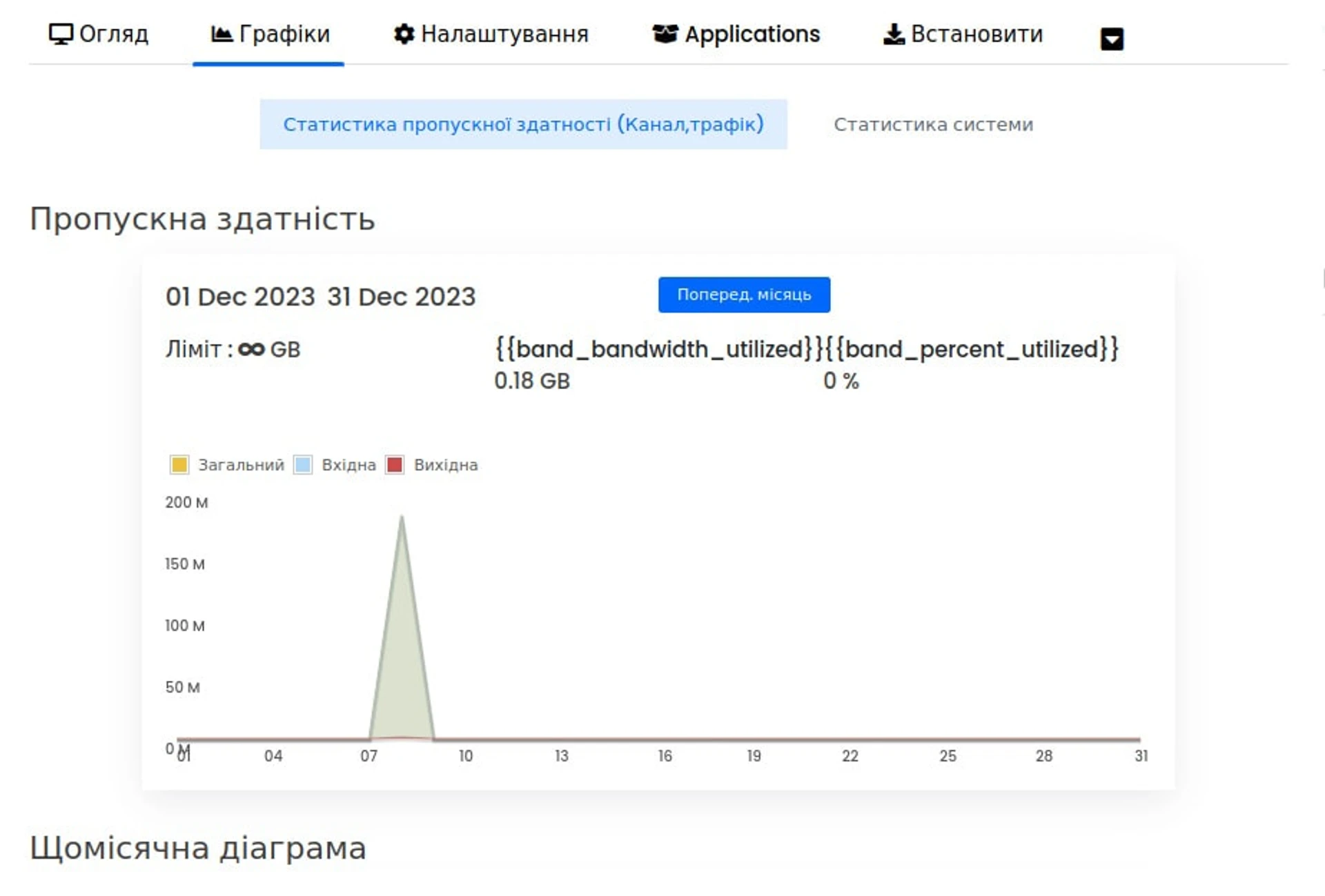 Hostpro_stats
