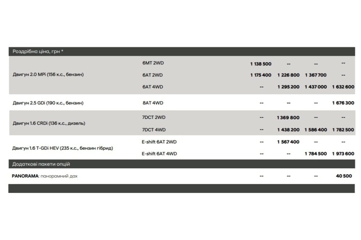 Hyundai Tucson Price