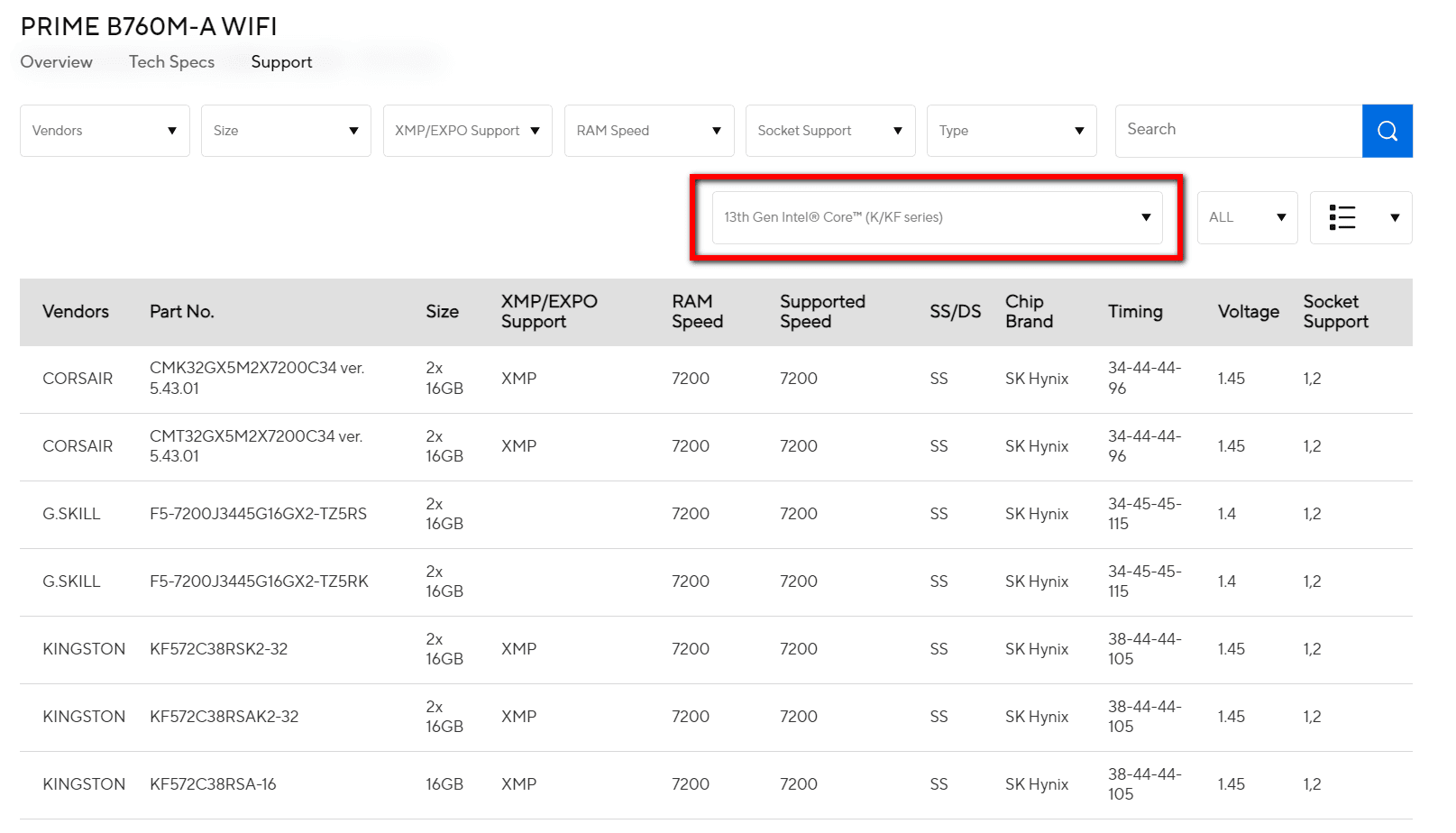 Intel-Core_i9-13900F_memory_support1