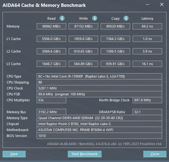 Intel-Core-i9-13900F-screen_AIDA64-6400