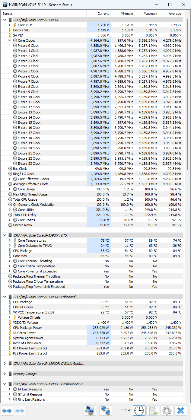 Intel-Core-i9-13900F-screen_HWinfo_liquid_cinebench