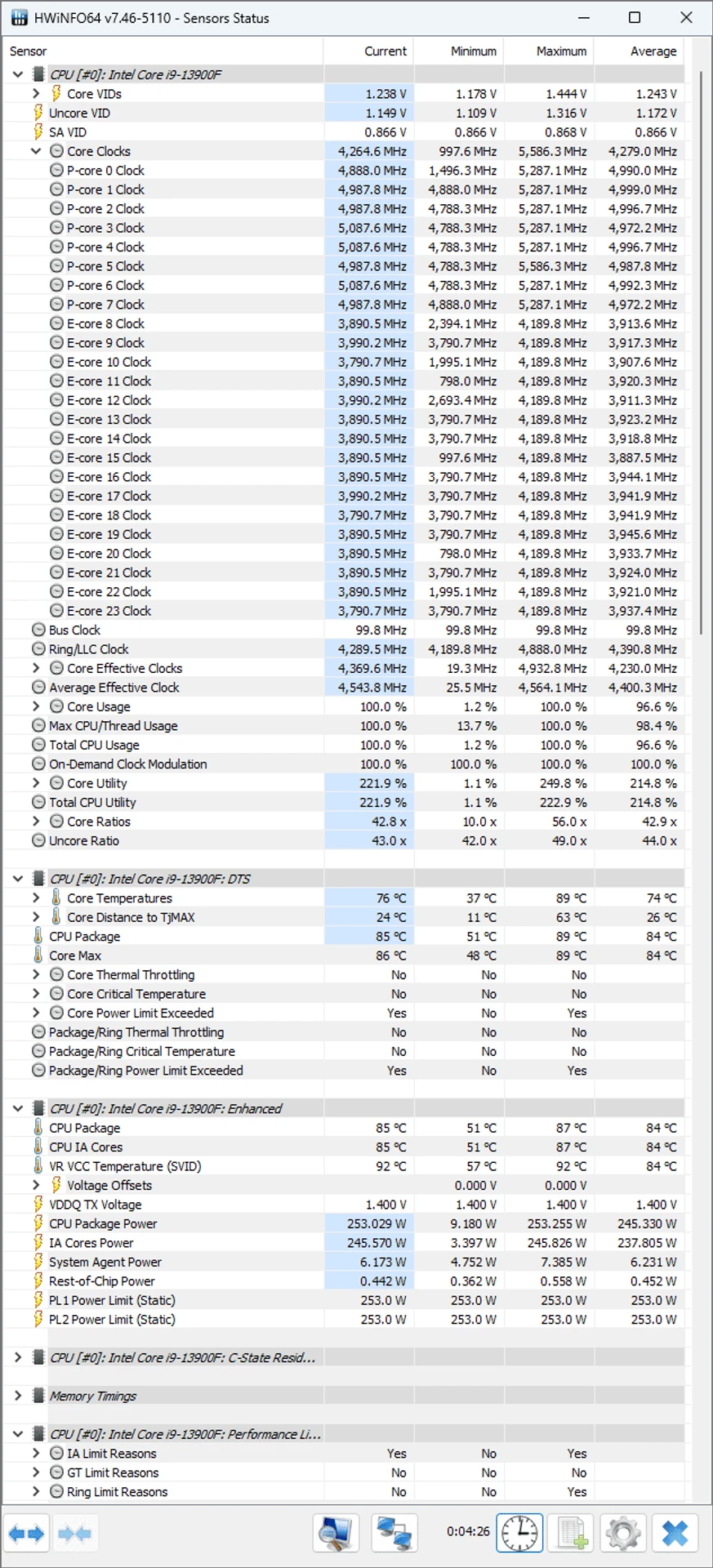 Intel-Core-i9-13900F-screen_HWinfo_liquid_cinebench