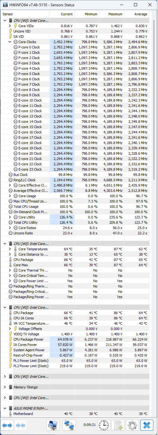 Intel-Core-i9-13900F-screen_HWinfo_box_65W_cinebench