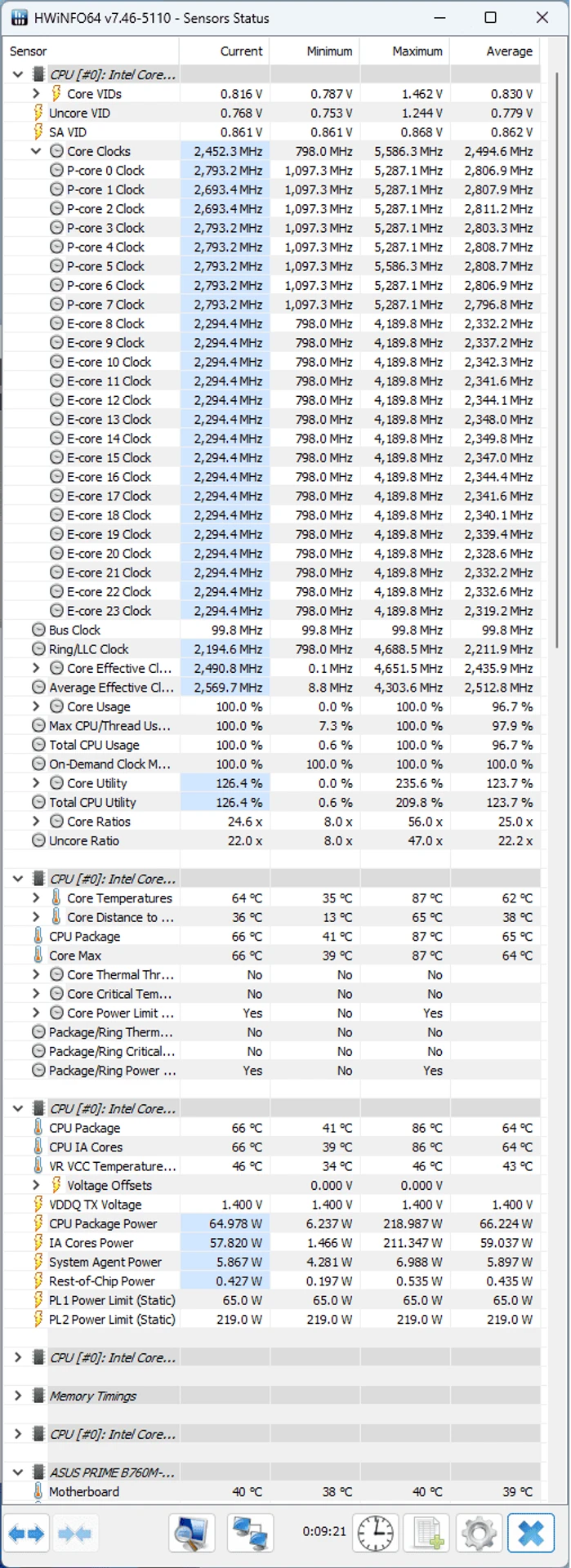 Intel-Core-i9-13900F-screen_HWinfo_box_65W_cinebench