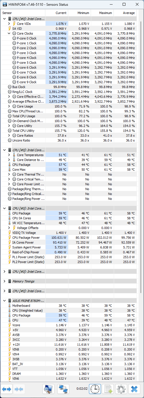 Intel-Core-i5-13400F-screen_HWinfo_liquid_cinebench