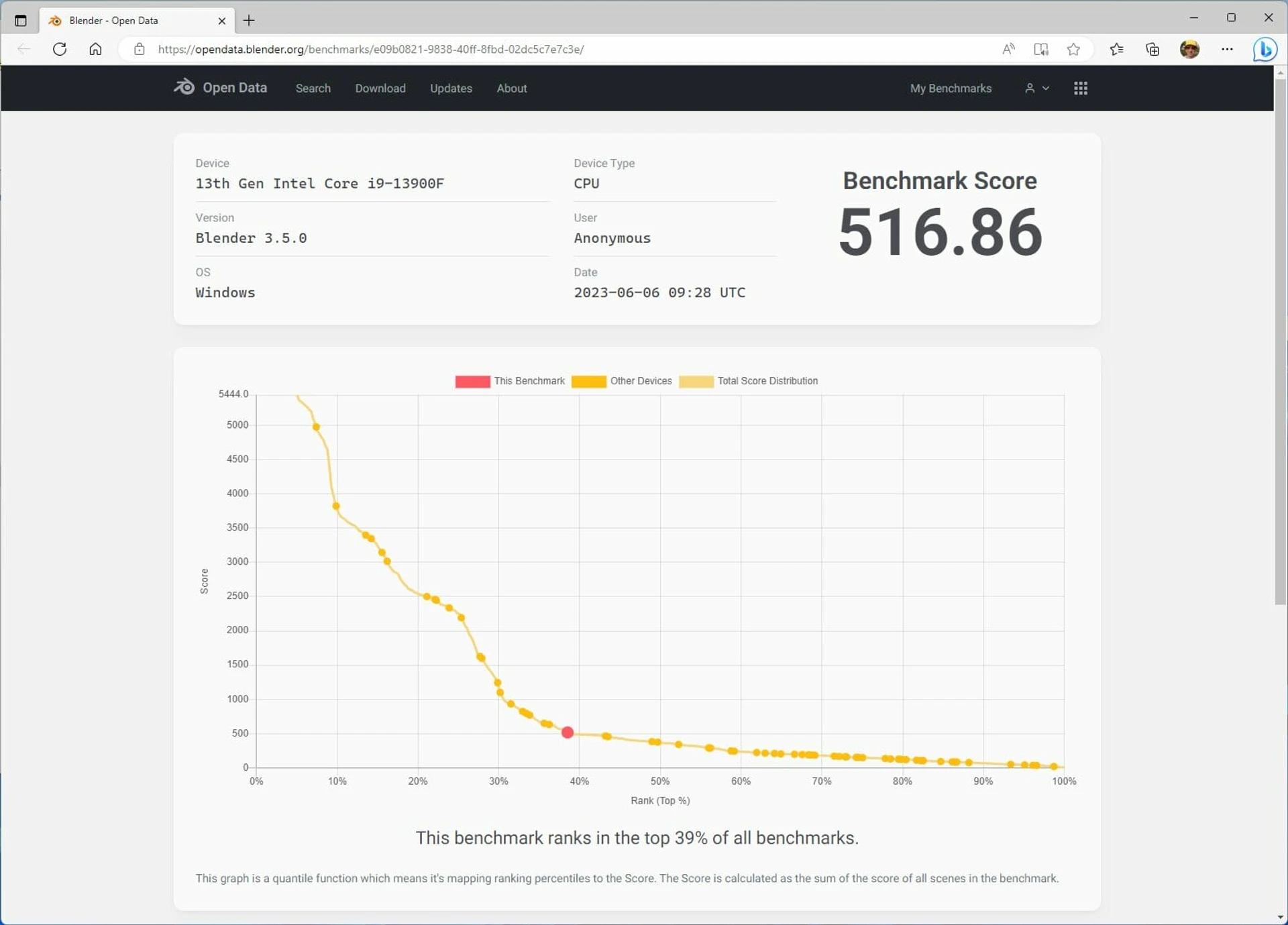 Intel-Core-i9-13900F-screen_blender_performance1