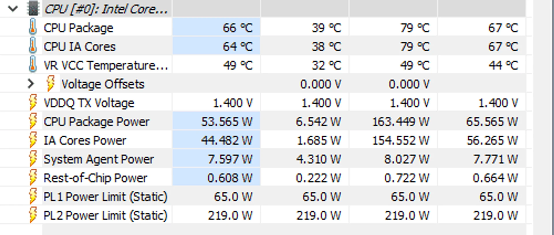Intel-Core-i9-13900F-screen_cyberpunk_power3