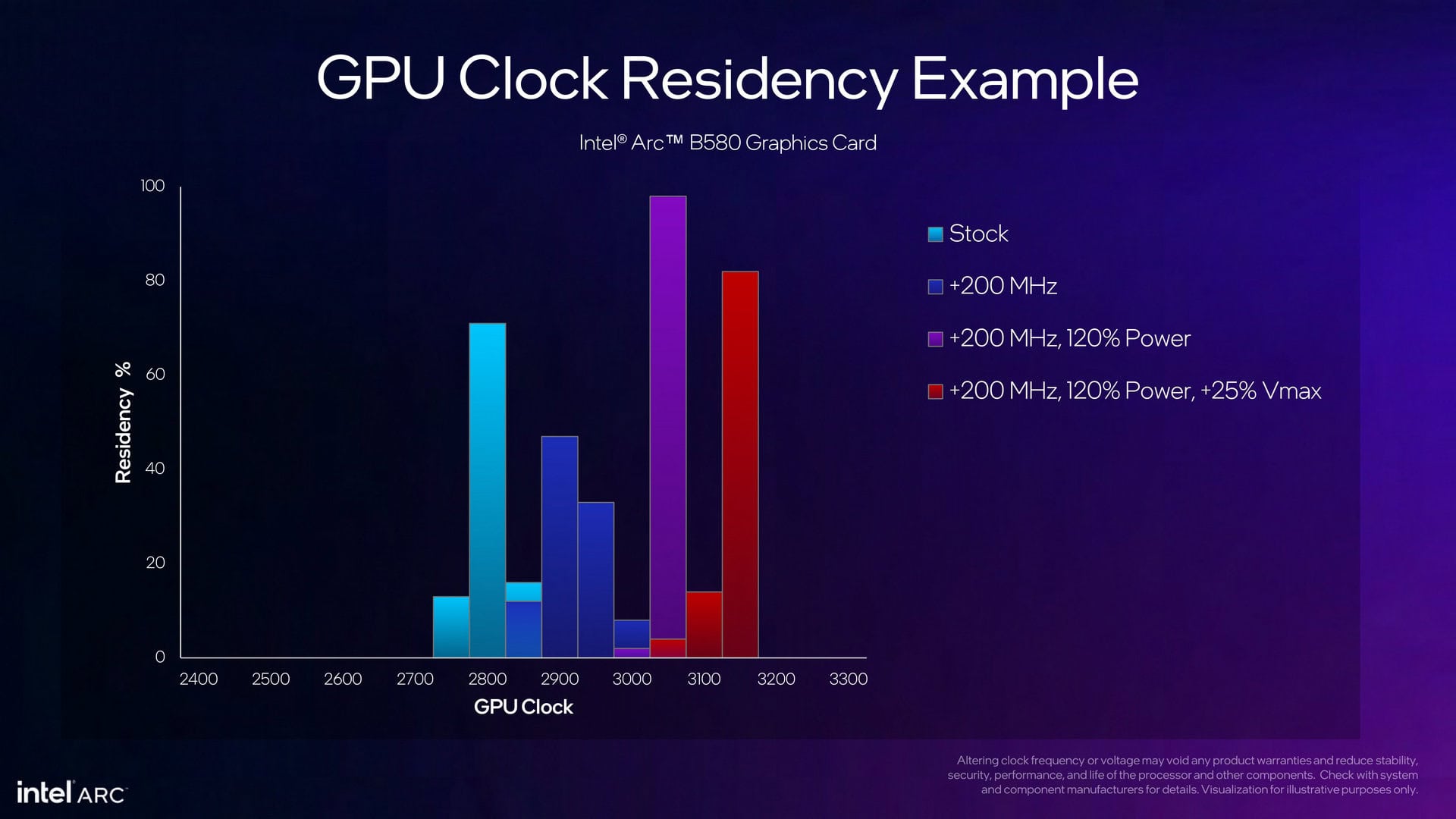 Intel-Arc-B580_18