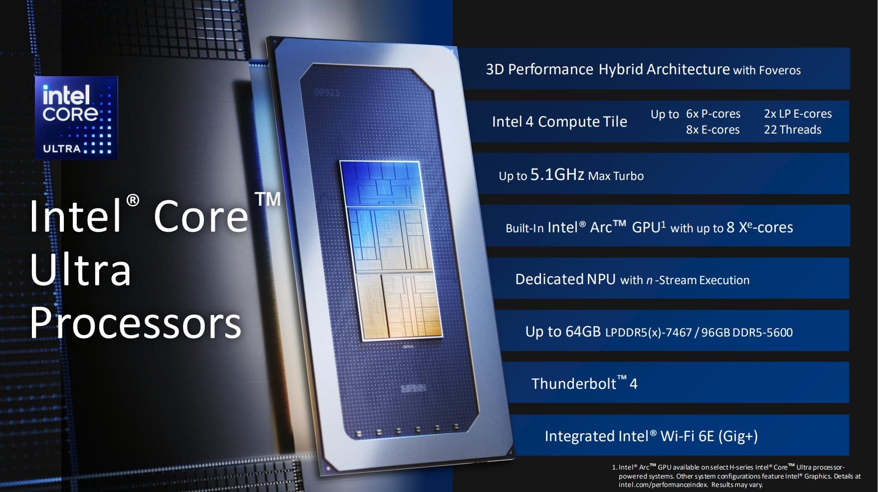 Intel_Core_Ultra_100_3