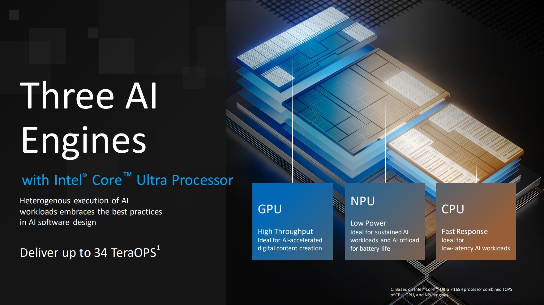 Intel_Core_Ultra_100_11