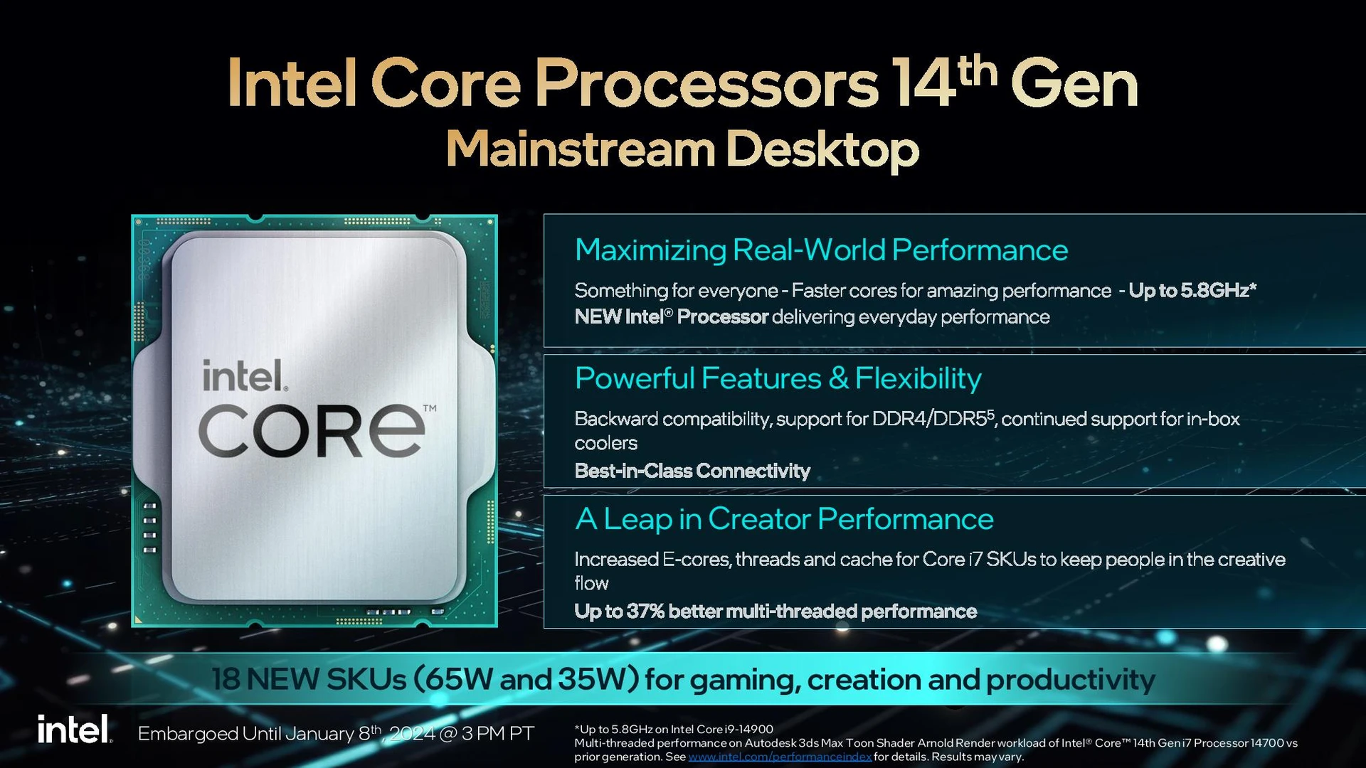 Intel_Core_14th_platform1