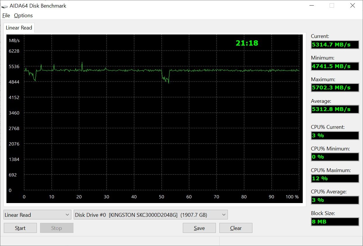 Kingston_KC3000_screen_AIDA64_read