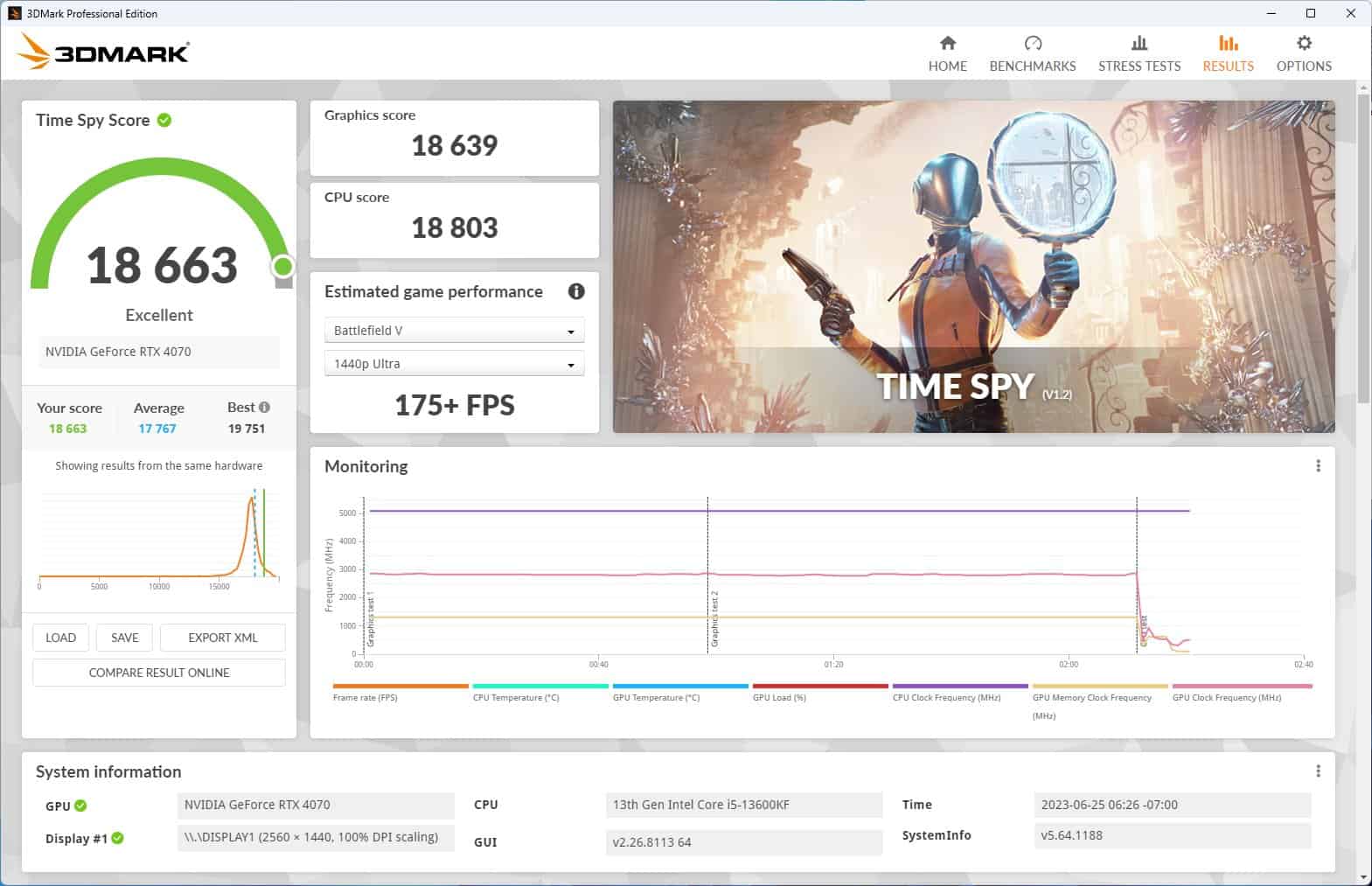 Kingston_FURY_Renegade_DDR5_3DMark_7200