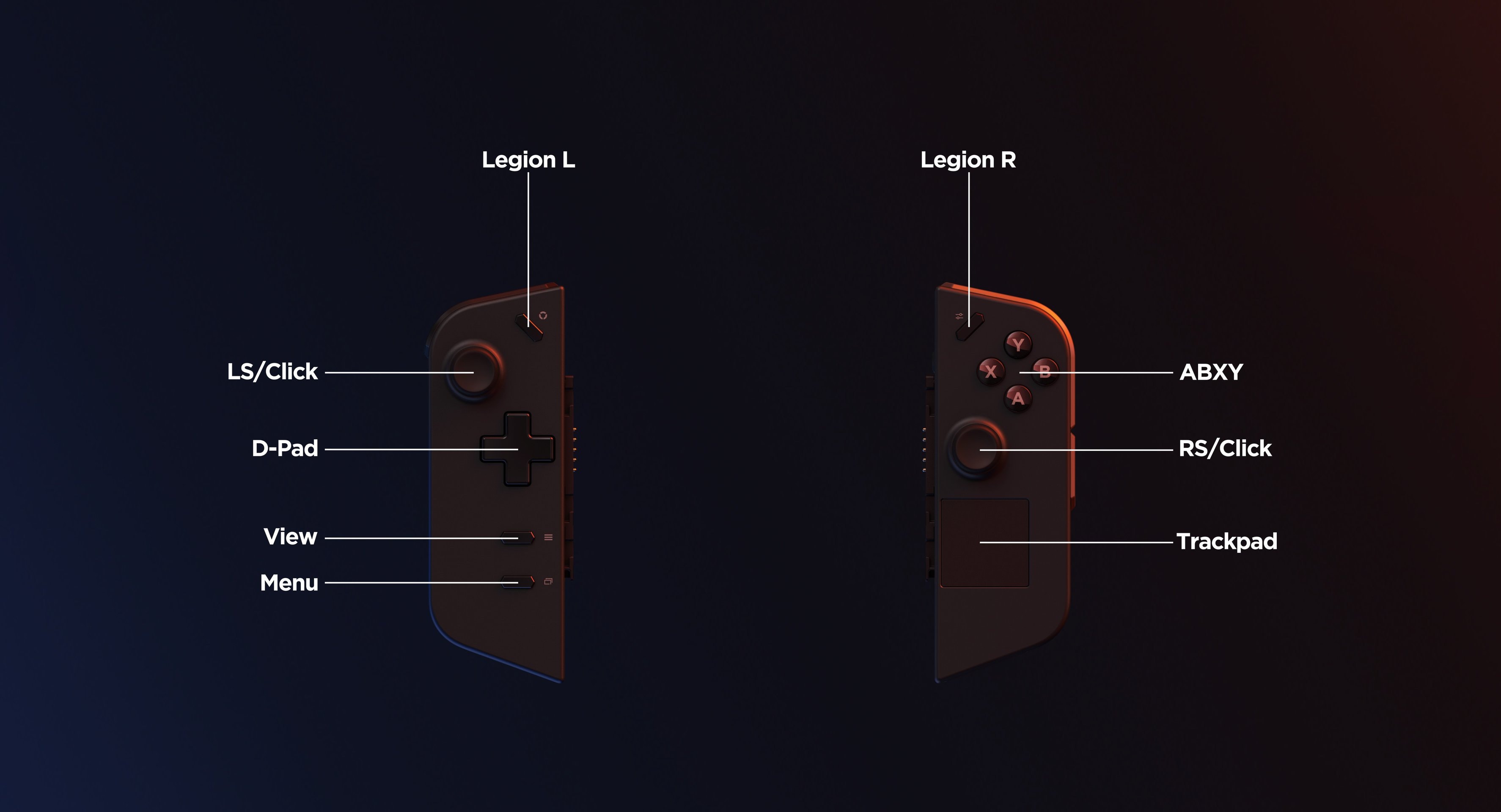 Legion Go Hero Controls and Ports 3