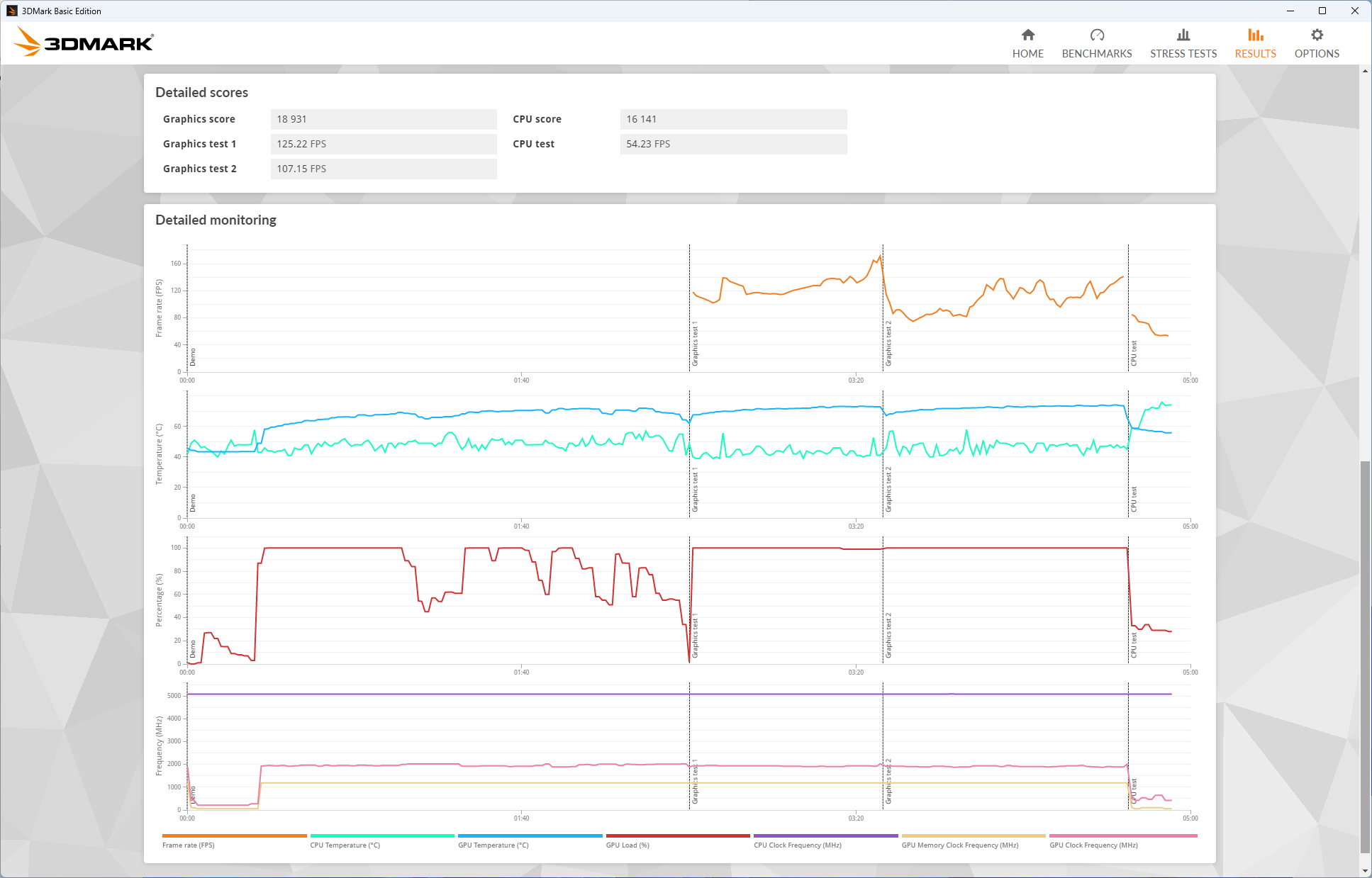 MSI-MPG-Z790-EDGE-WIFI-DDR4_3dmark timespy 2