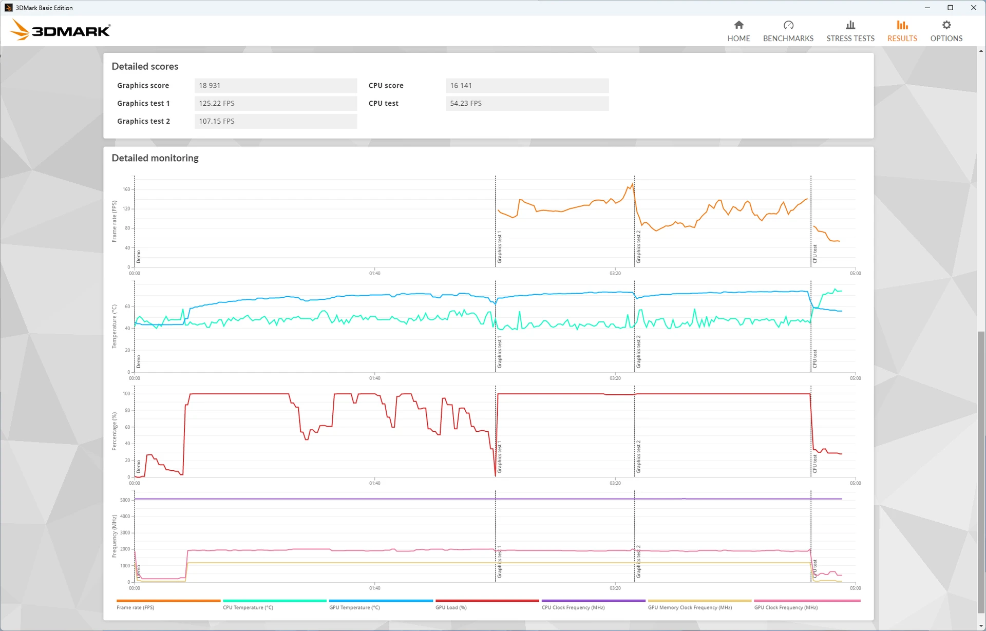 MSI-MPG-Z790-EDGE-WIFI-DDR4_3dmark timespy 2
