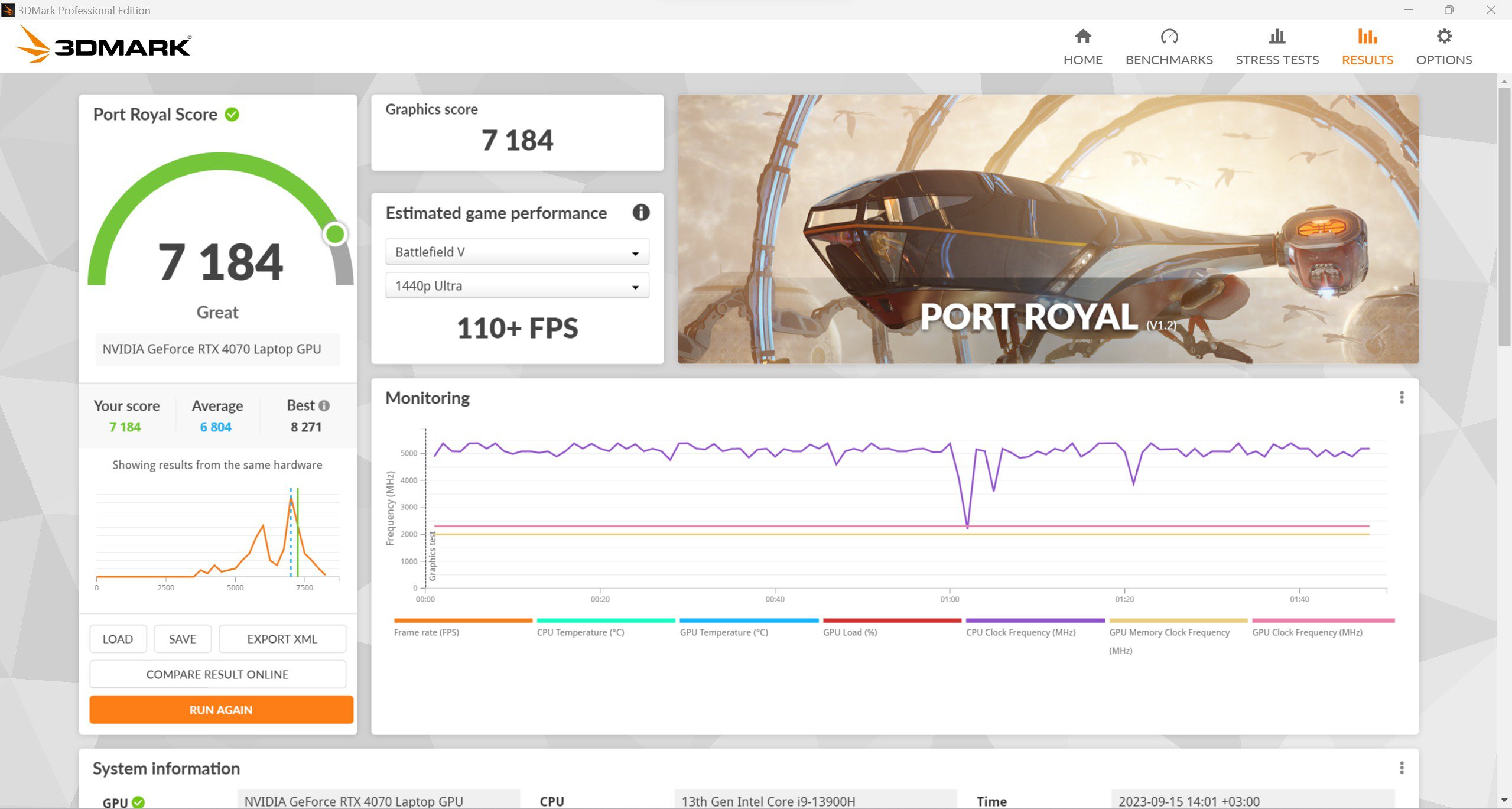 MSI Vector GP77 13VG 3dmark port royale_1