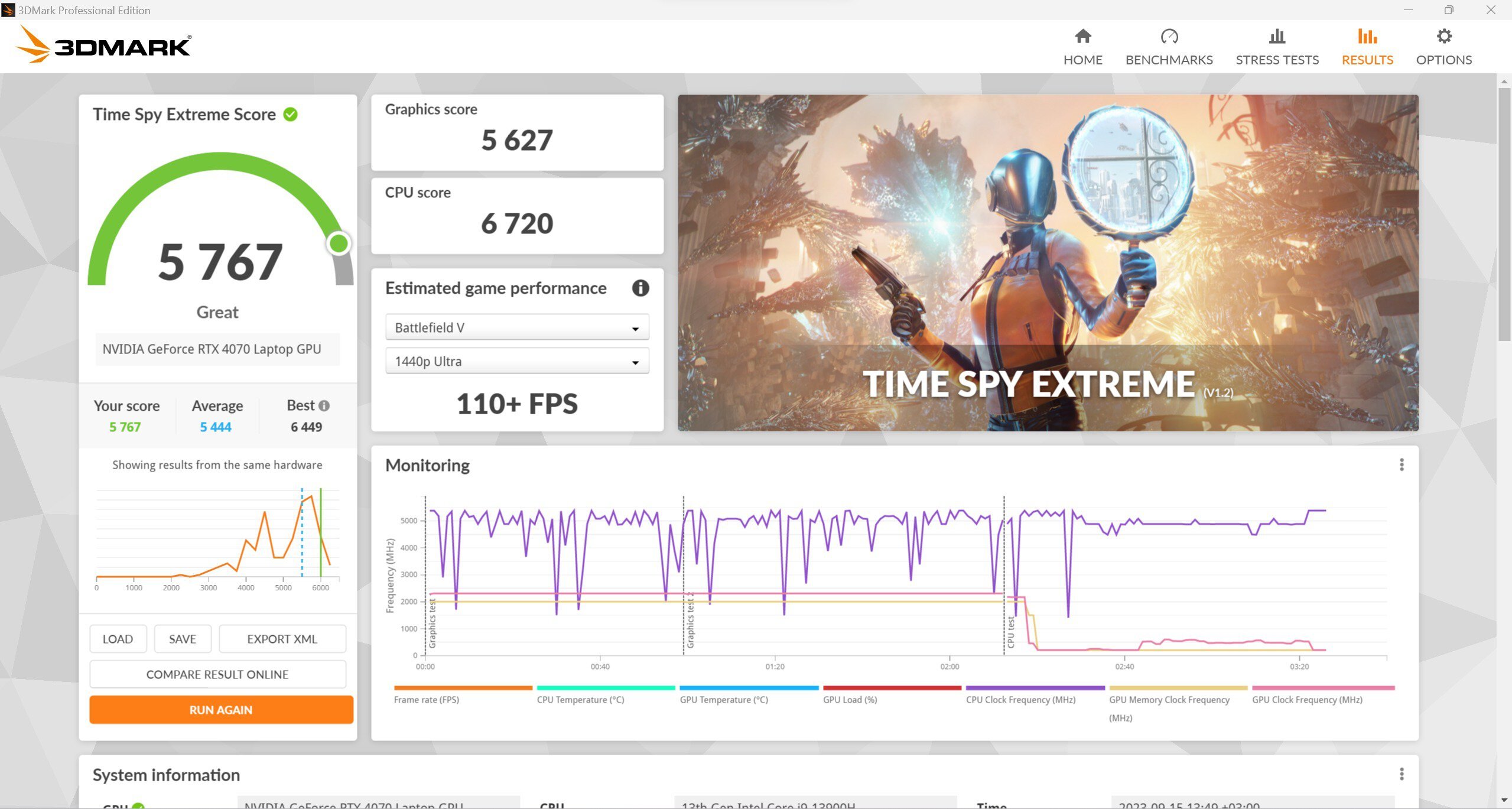 MSI Vector GP77 13VG 3dmark time spy extreme_1