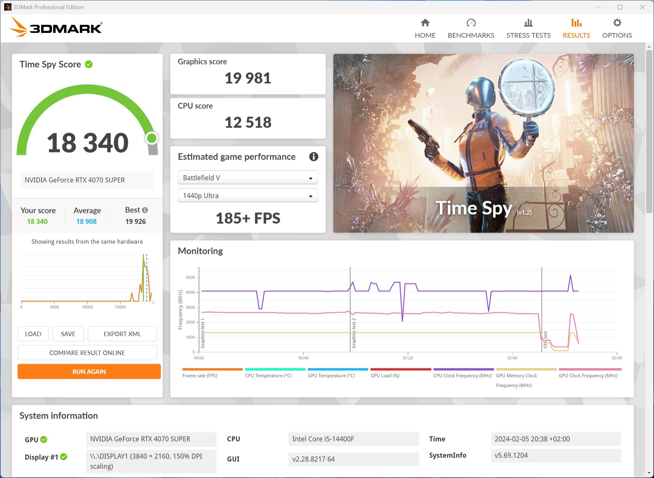 MSI-RTX-4070-SUPER-VENTUS-OC_3DMark_1