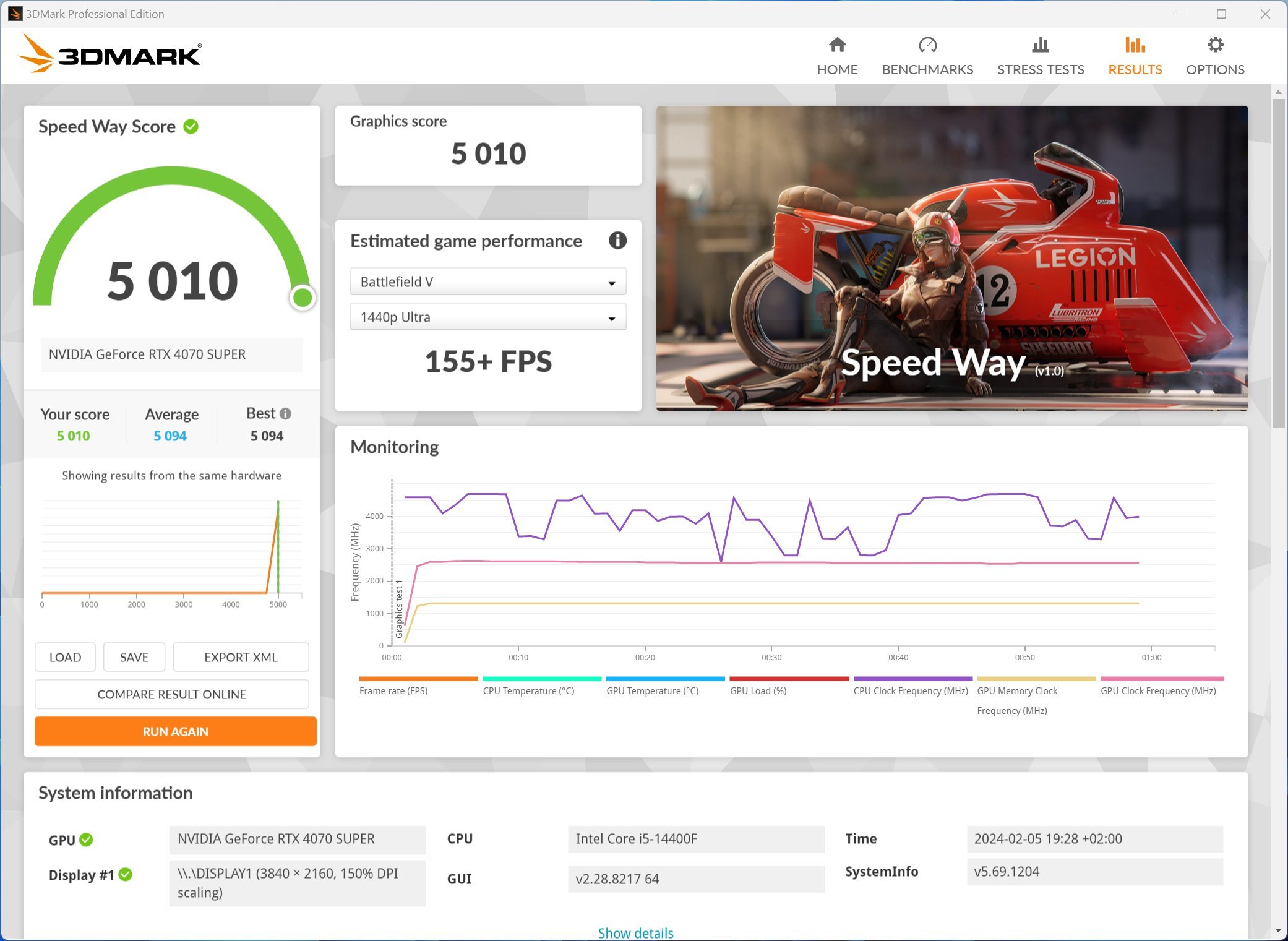 MSI-RTX-4070-SUPER-VENTUS-OC_3DMark_3