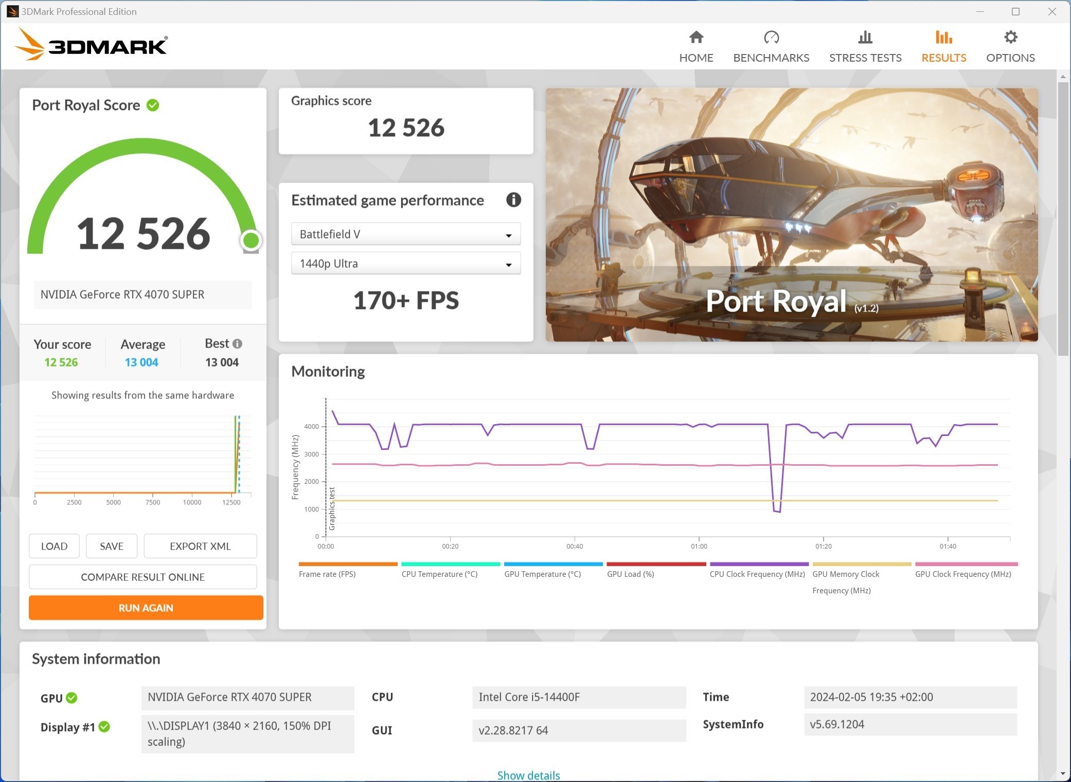 MSI-RTX-4070-SUPER-VENTUS-OC_3DMark_4