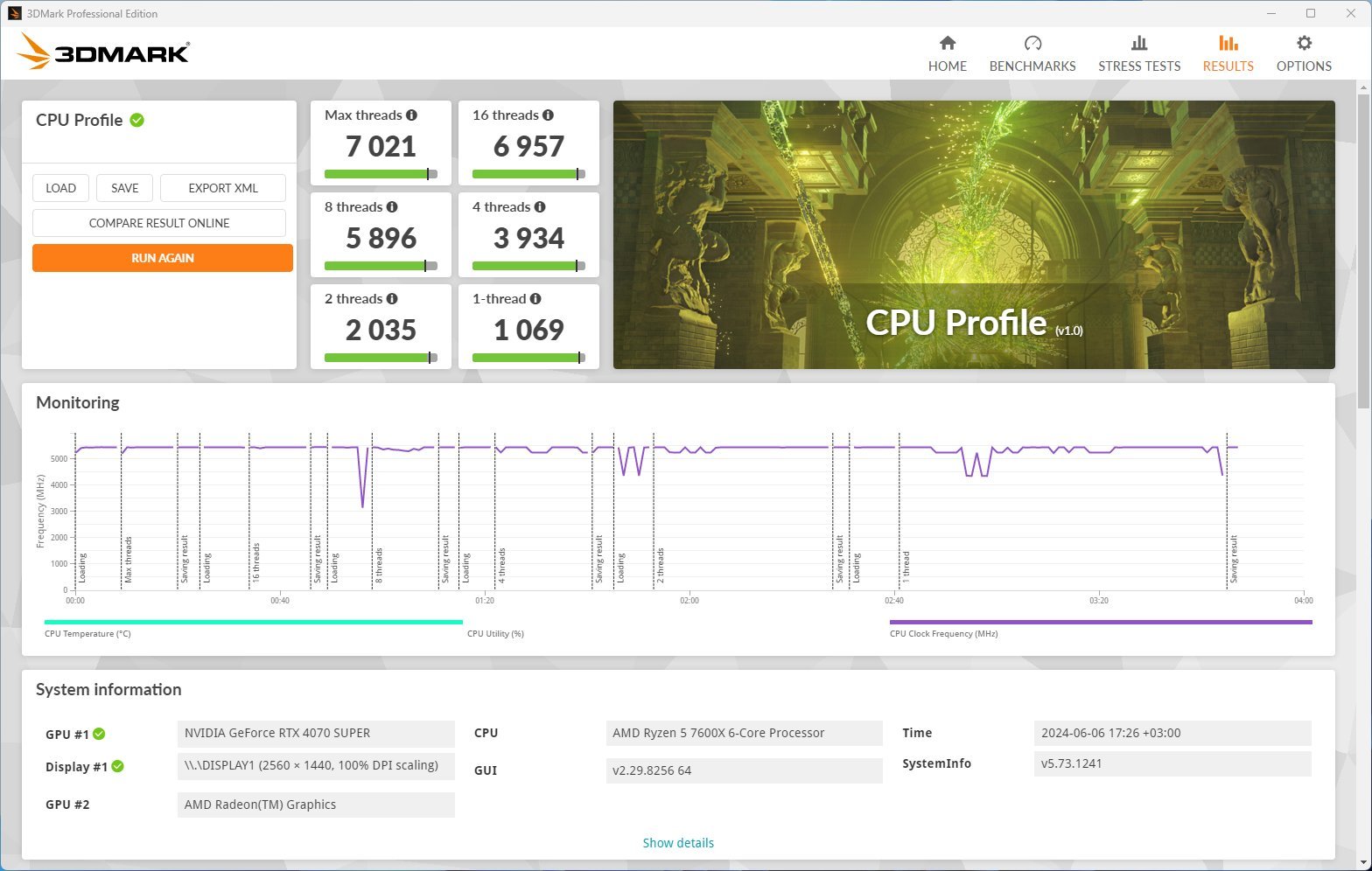 MSI-Project-Zero-3DMark-CPU-Profile