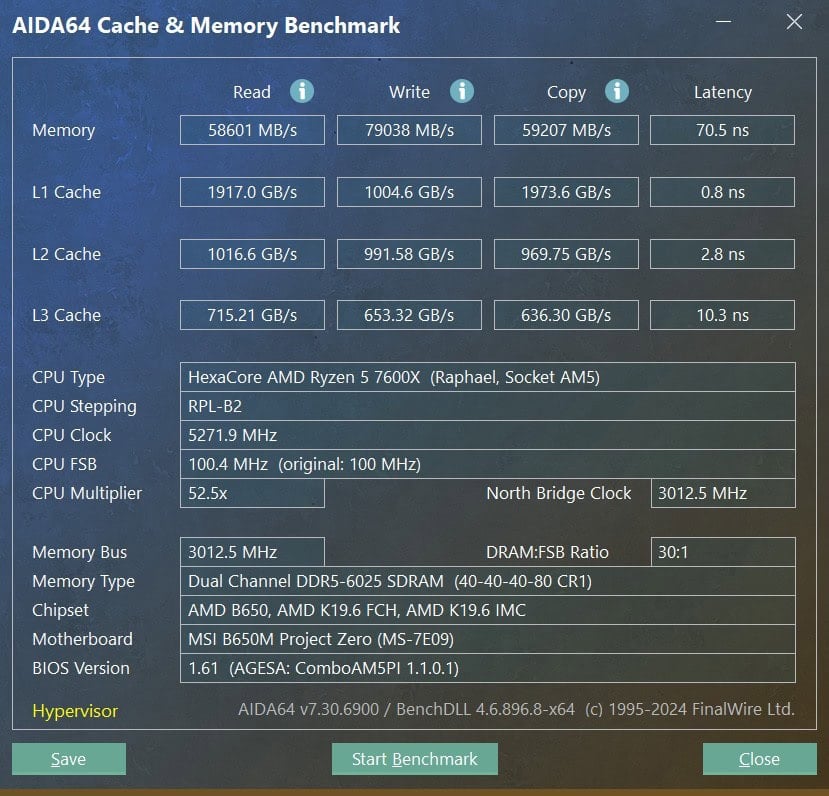 MSI-Project-Zero-AIDA64-memory-test-6000