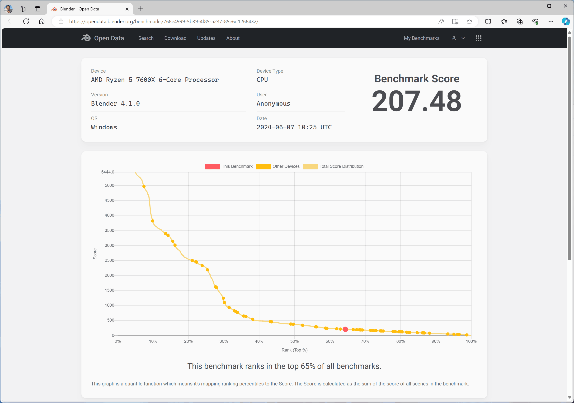 MSI-Project-Zero-Blender-CPU-2