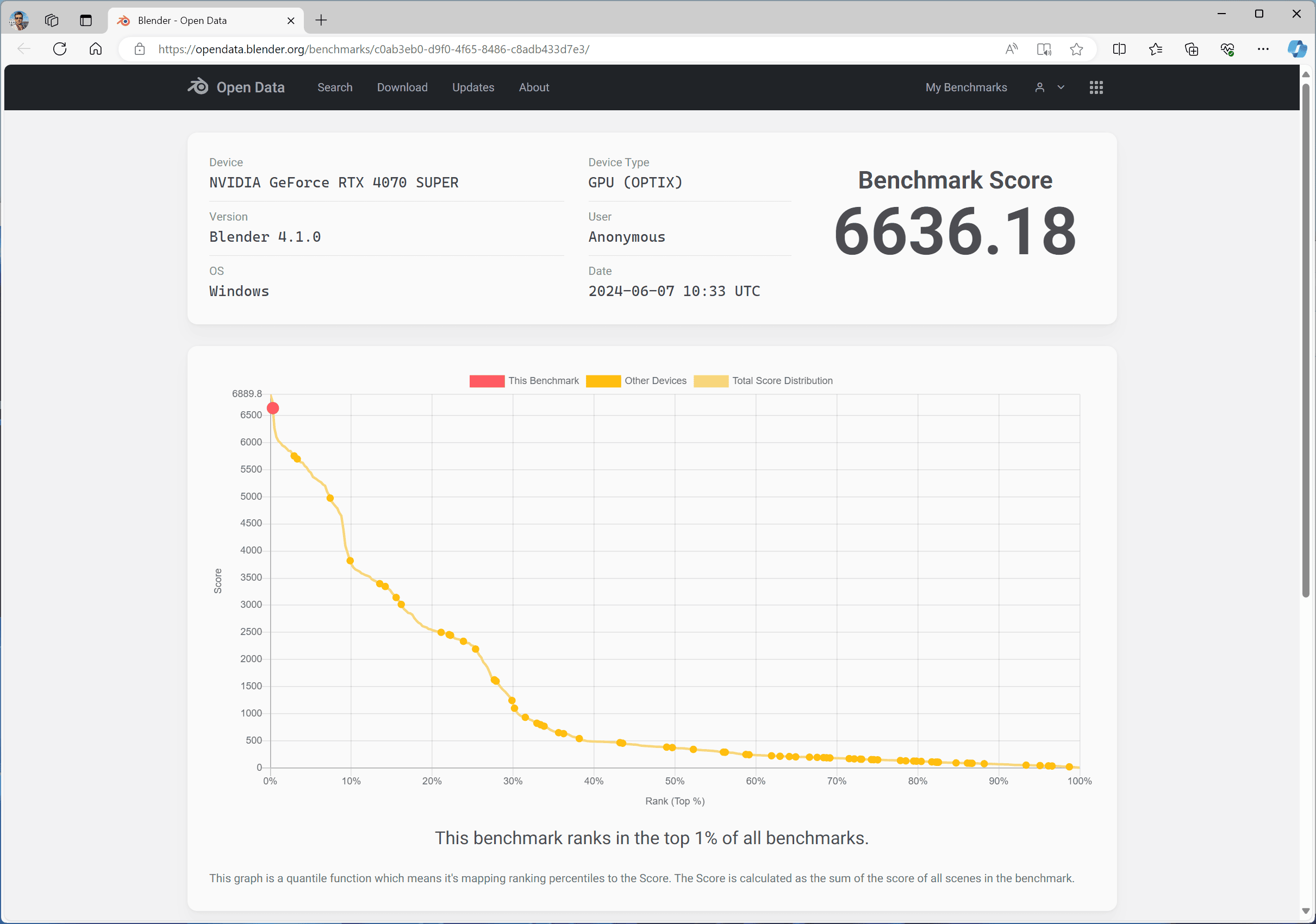 MSI-Project-Zero-Blender-GeForce-2