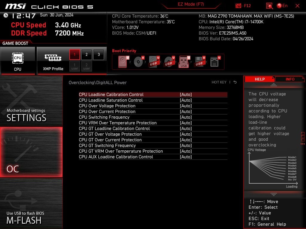 MSI-MAG-Z790-TOMAHAWK-MAX-WIFI_bios19