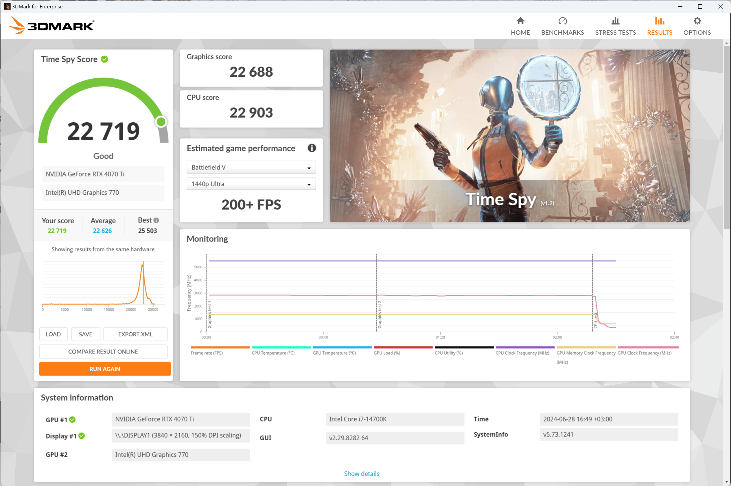 MSI-MAG-Z790-TOMAHAWK-MAX-WIFI_3DMark-Time-Spy