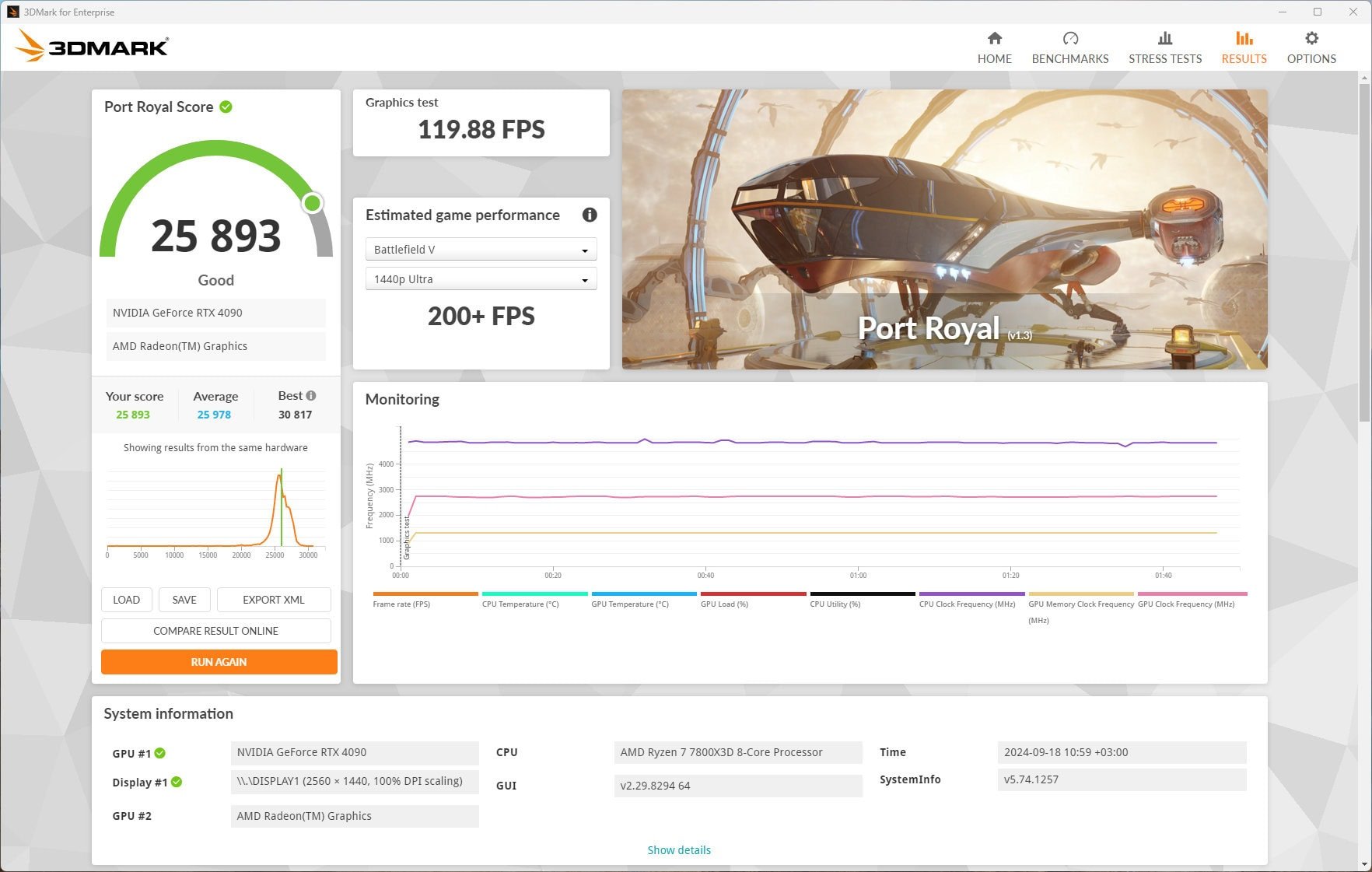 MSI-B650M-GAMING-PLUS-WIFI_3DMark_Port_Royal