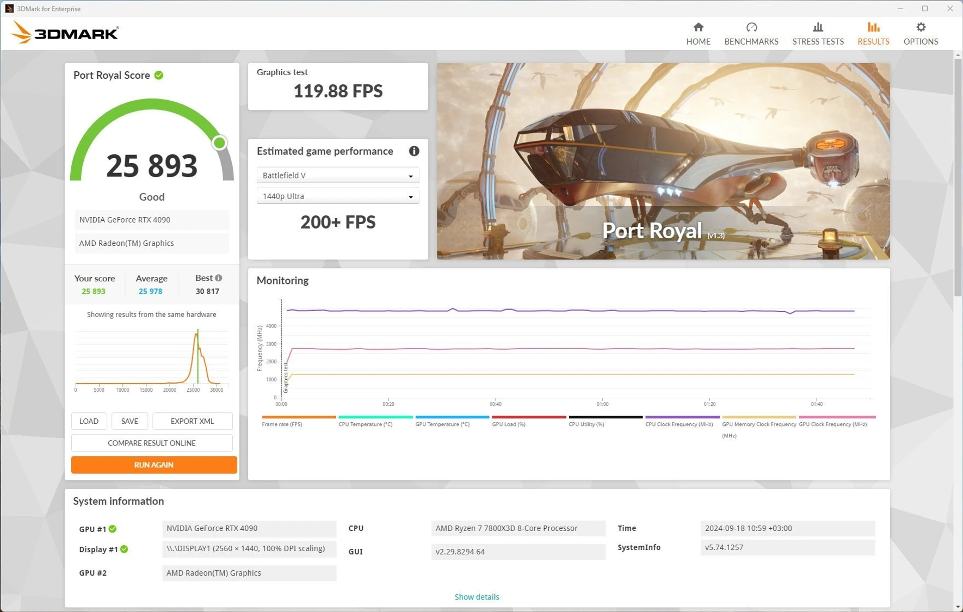 MSI-B650M-GAMING-PLUS-WIFI_3DMark_Port_Royal