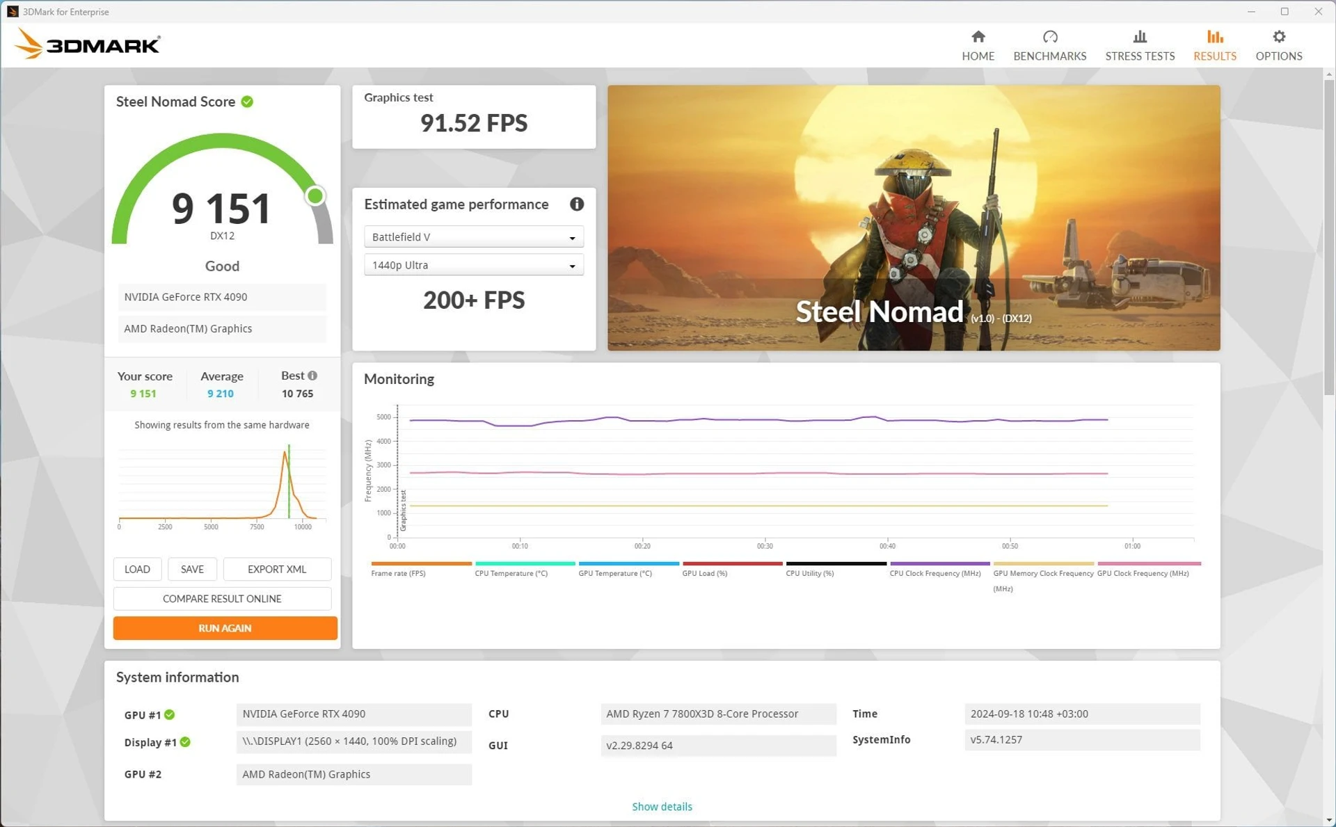 MSI-B650M-GAMING-PLUS-WIFI_3DMark_Steel_Nomad