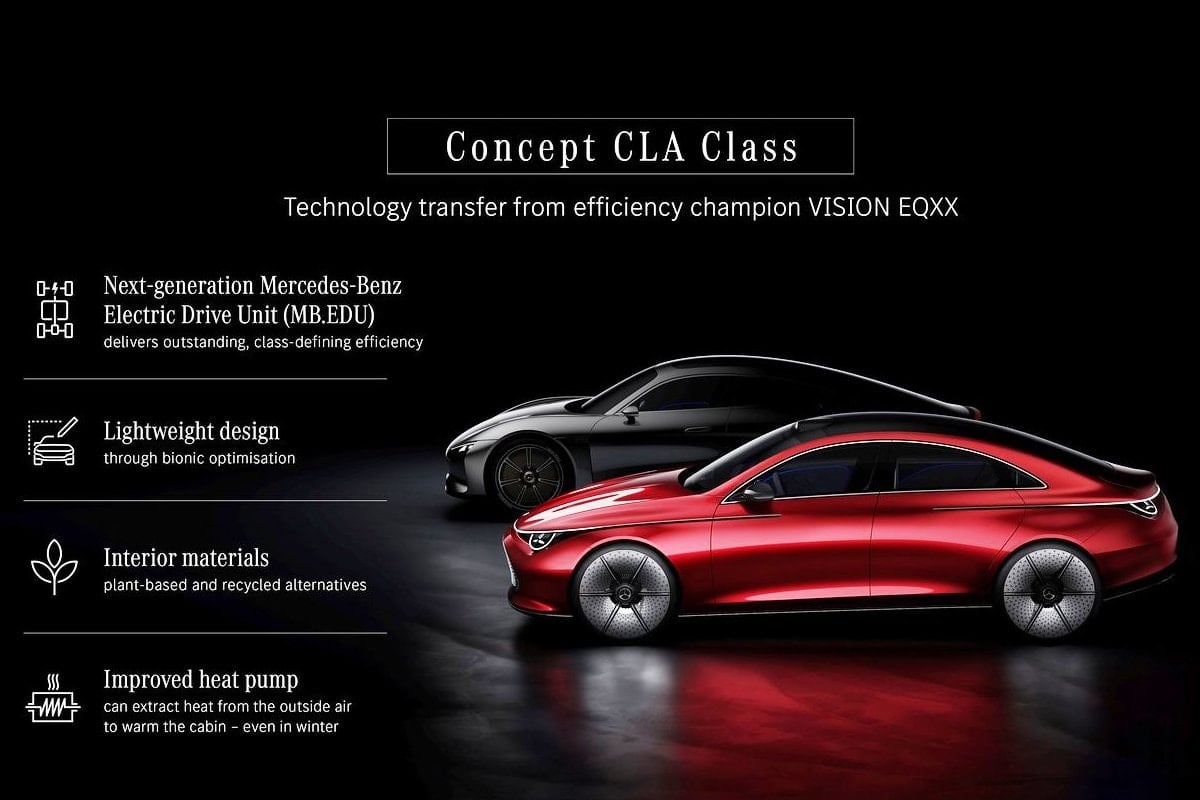 Mercedes CLA 4