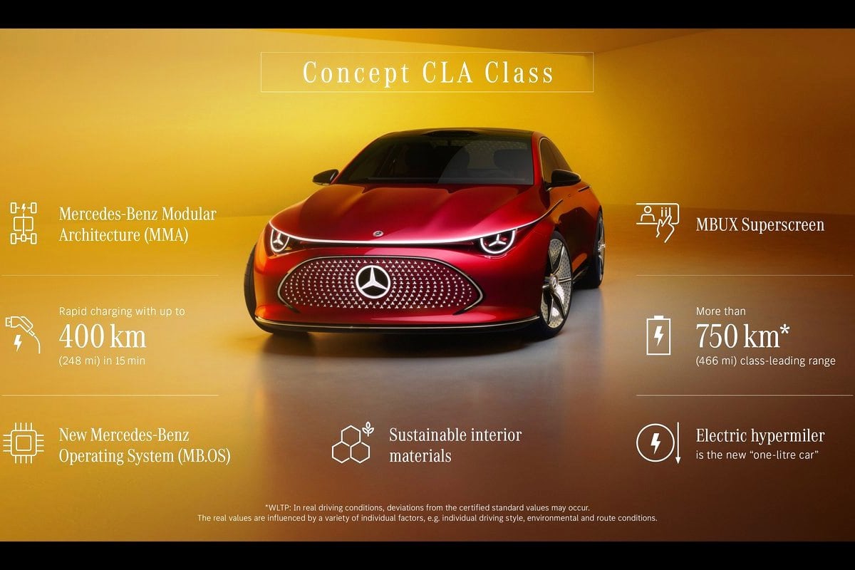 Mercedes CLA 1