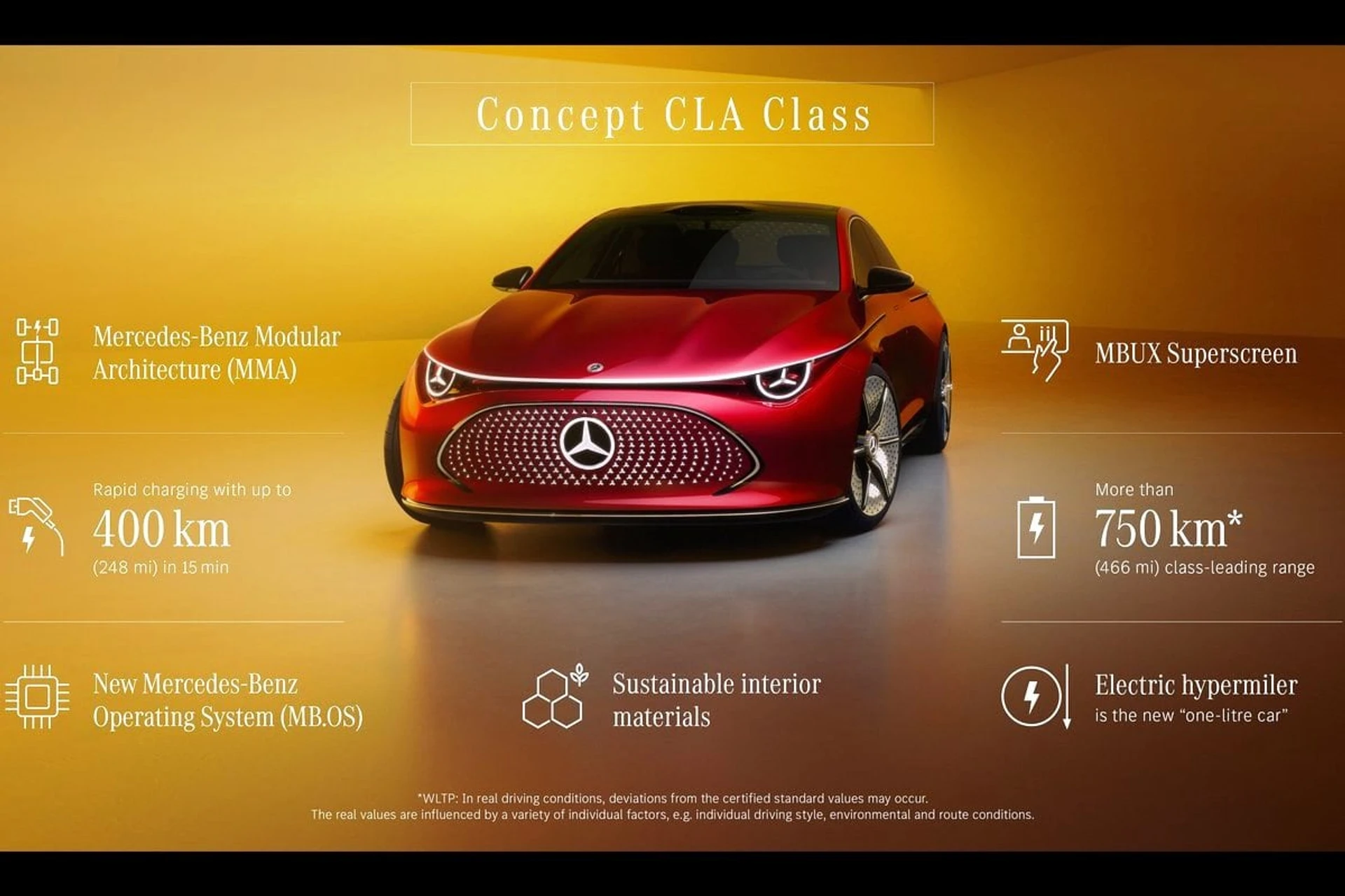 Mercedes CLA 1