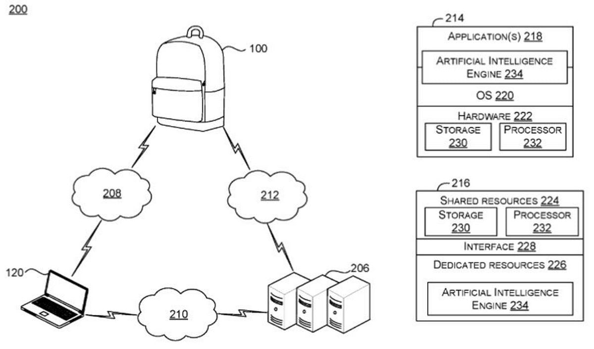 Microsoft patent 2