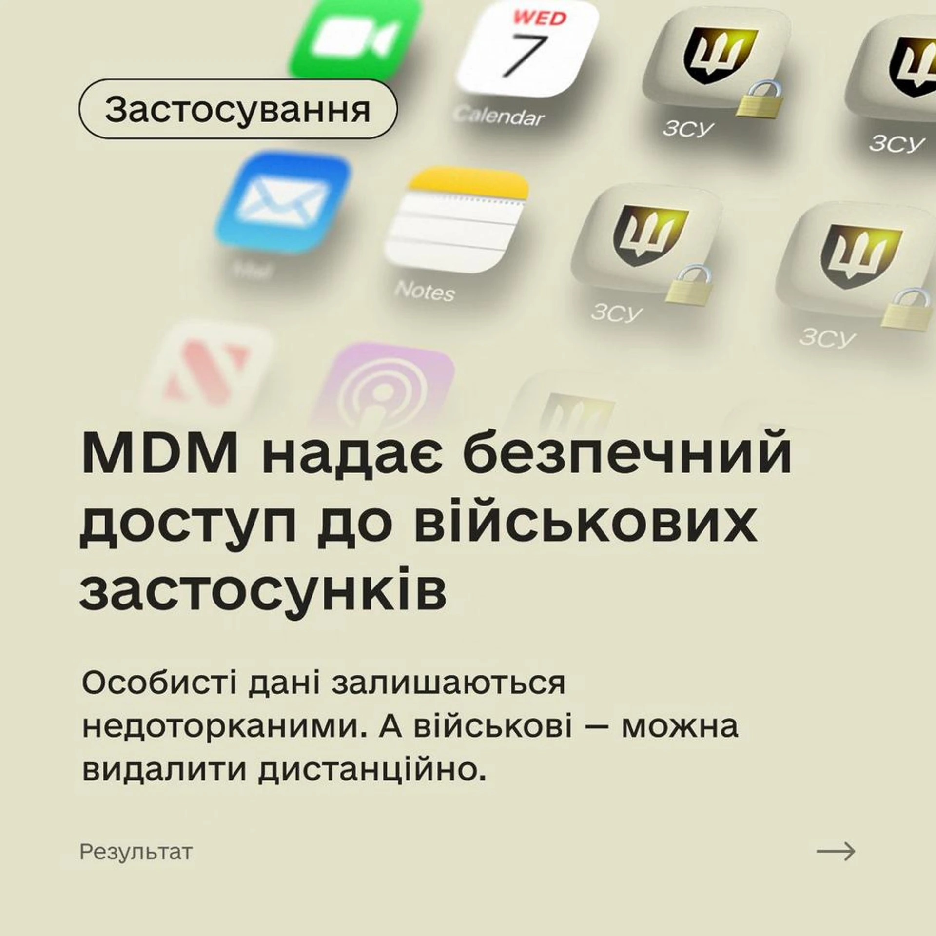 Mobile Device Management