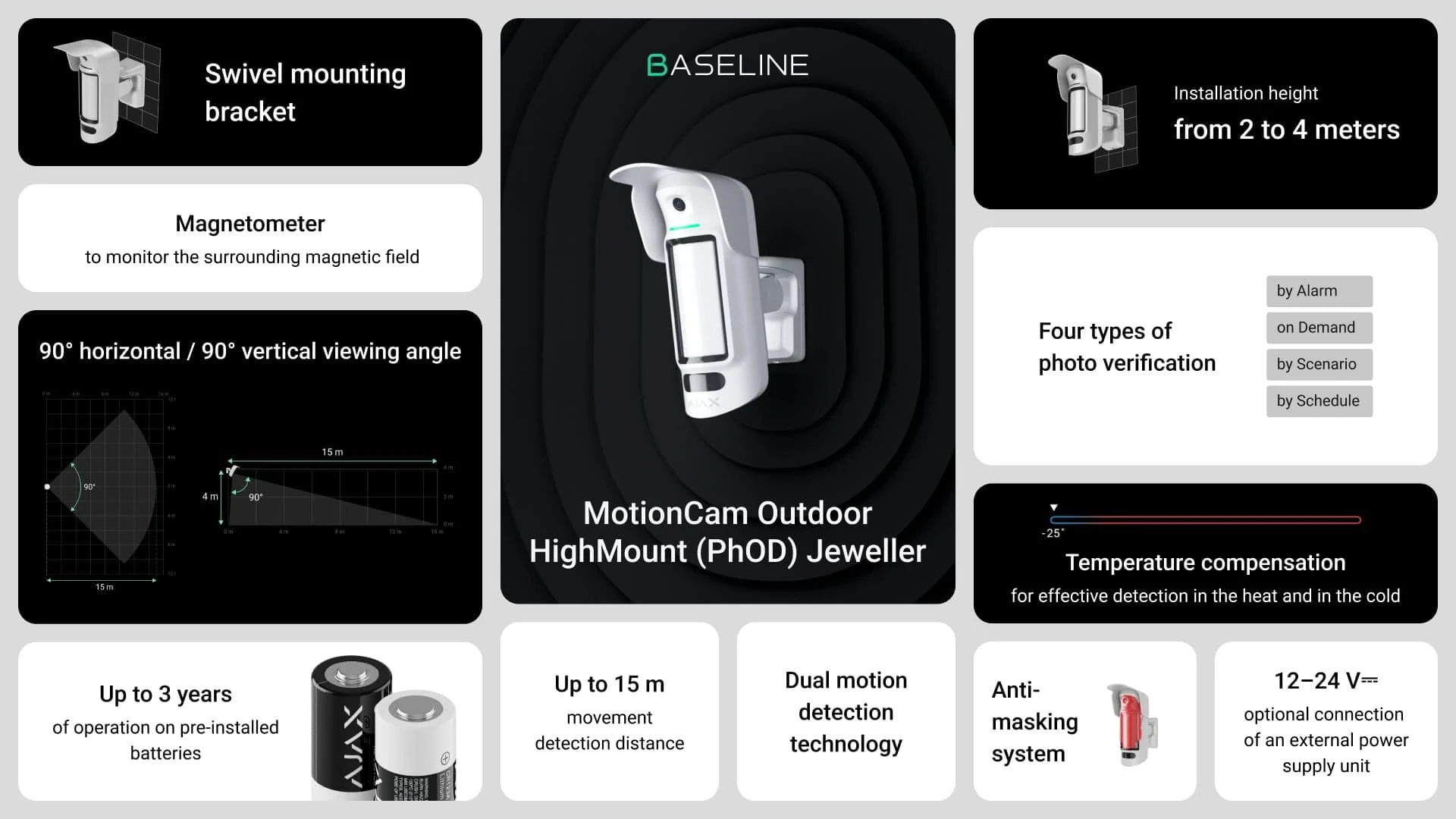 MotionCam Outdoor HighMount 2